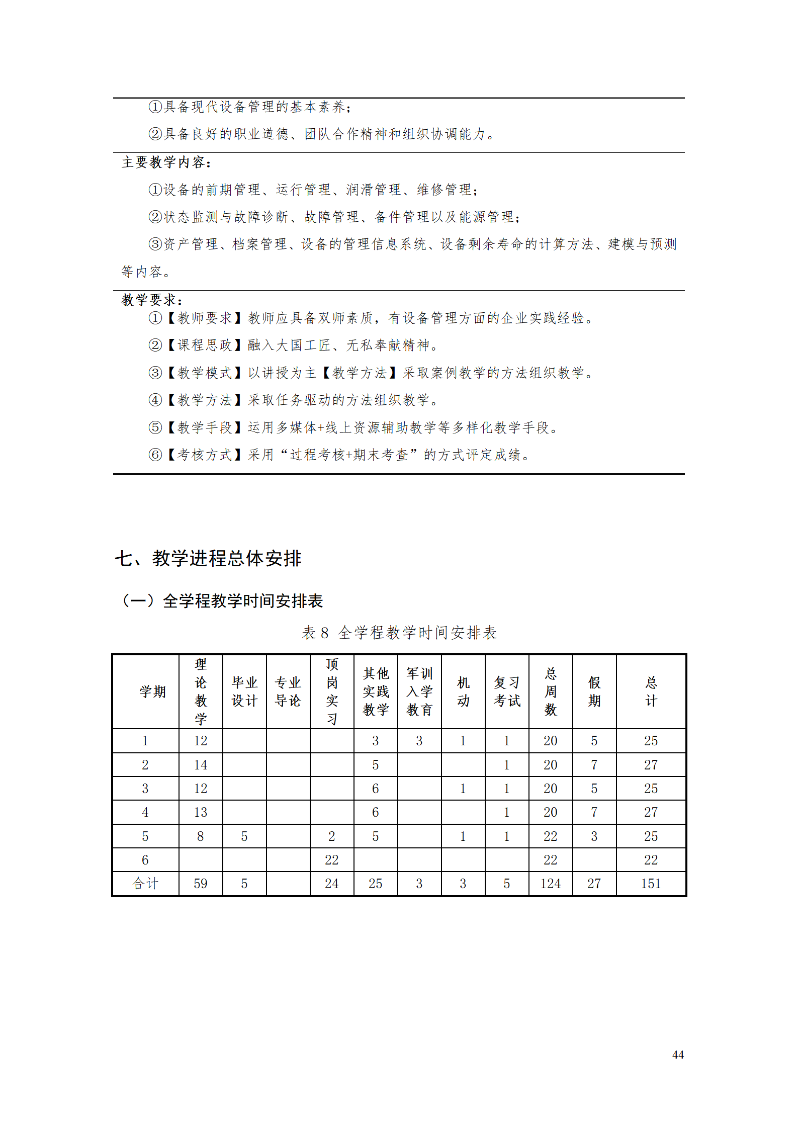 AAAA湖南机电职业技术学院2021级数字化设计与制造技术专业人才培养方案20210728_46.png