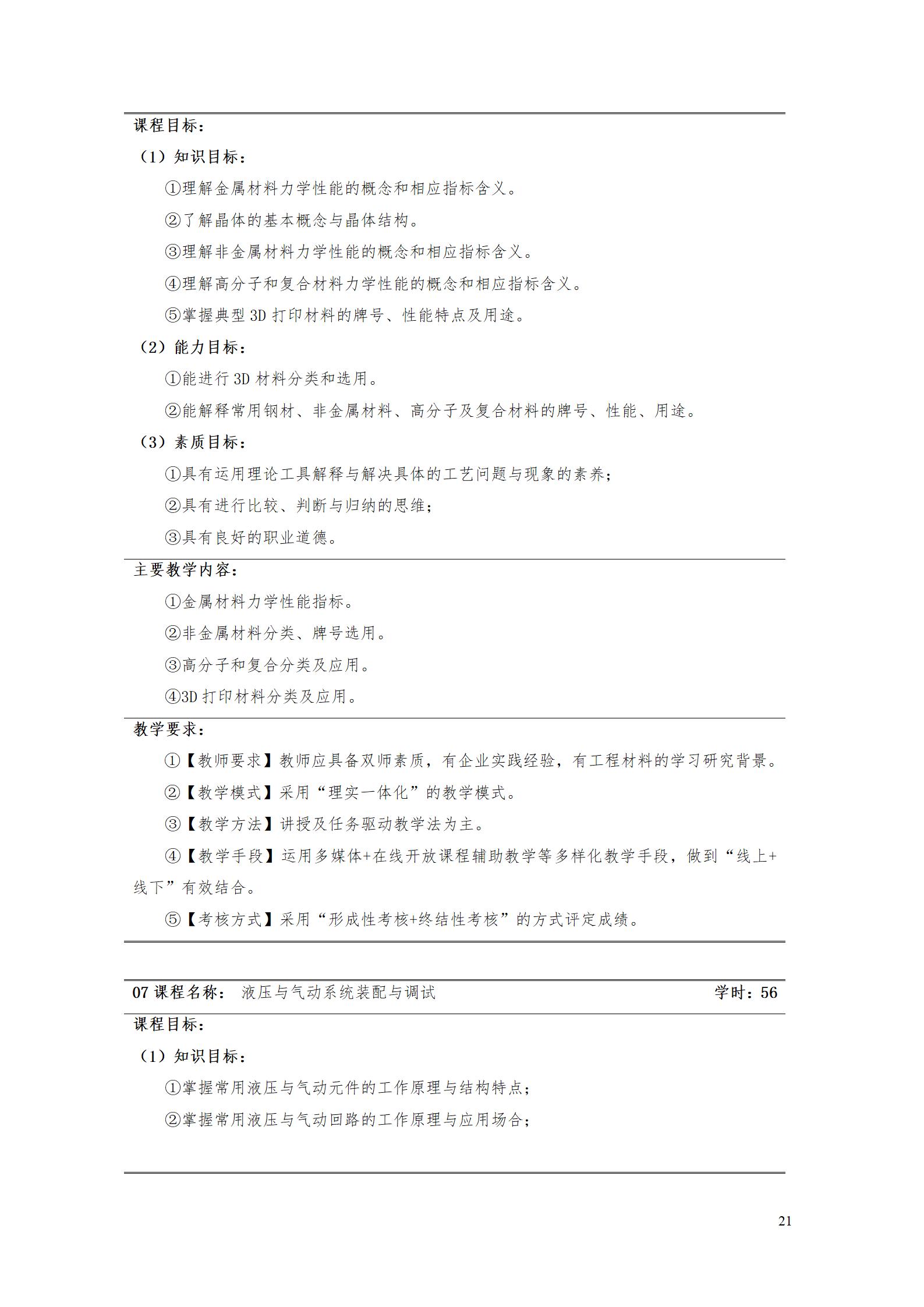 aaaa湖南机电职业技术学院2021级增材制造技术专业人才培养方案20210914_23.jpg