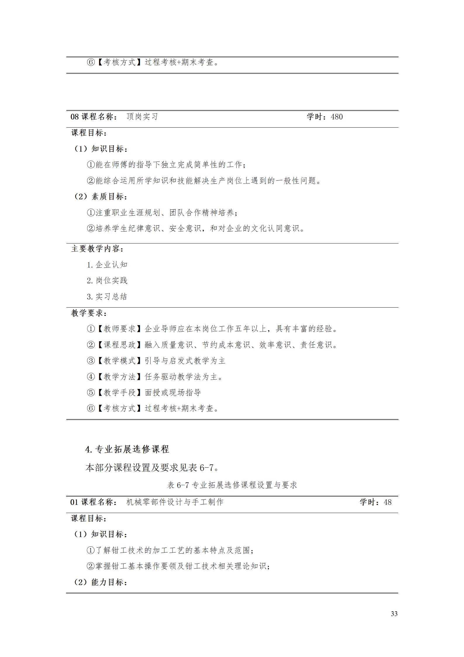 aaaa湖南机电职业技术学院2021级增材制造技术专业人才培养方案20210914_35.jpg