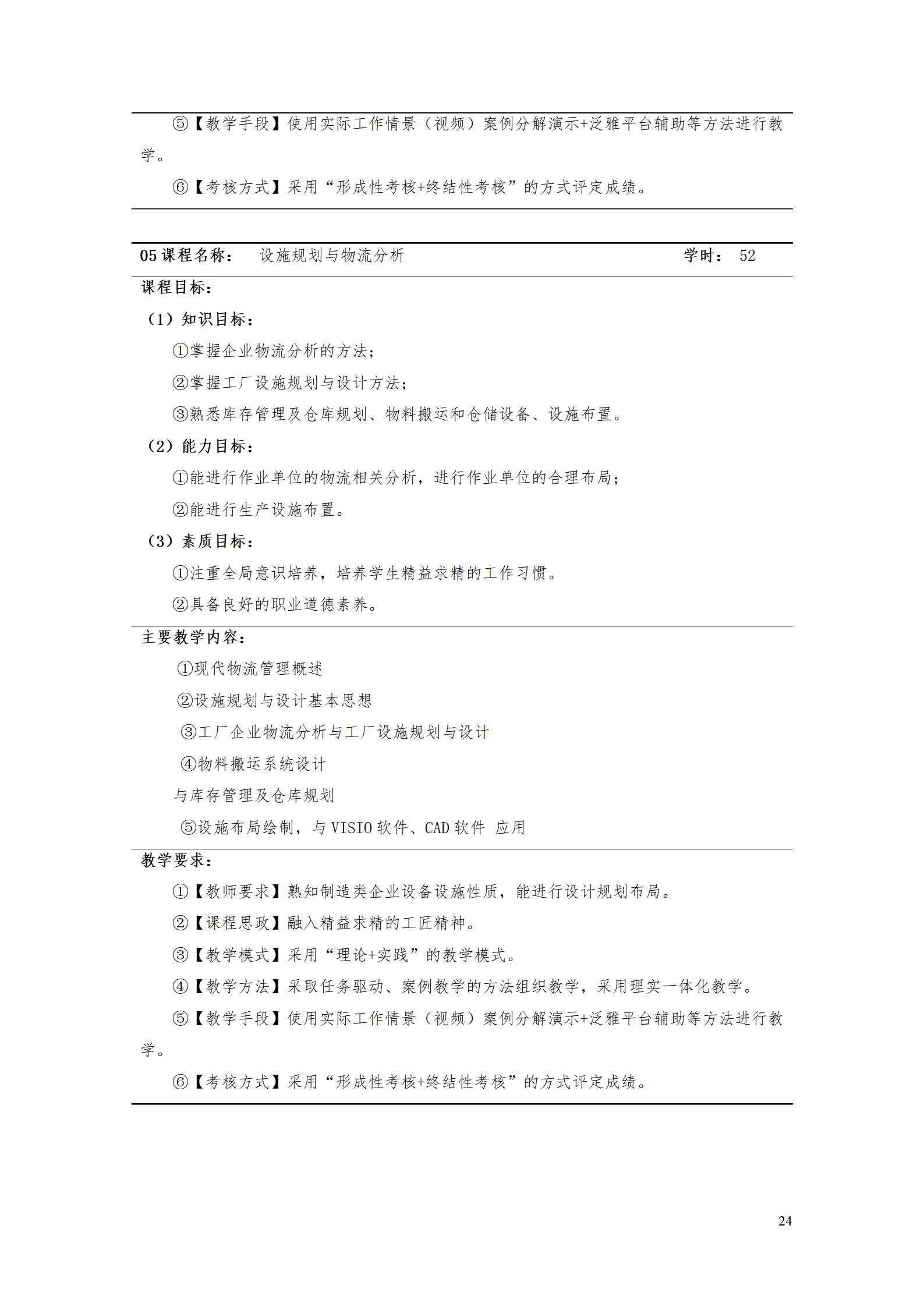 湖南机电职业技术学院2021级工业工程技术专业人才培养方案0728_26.png