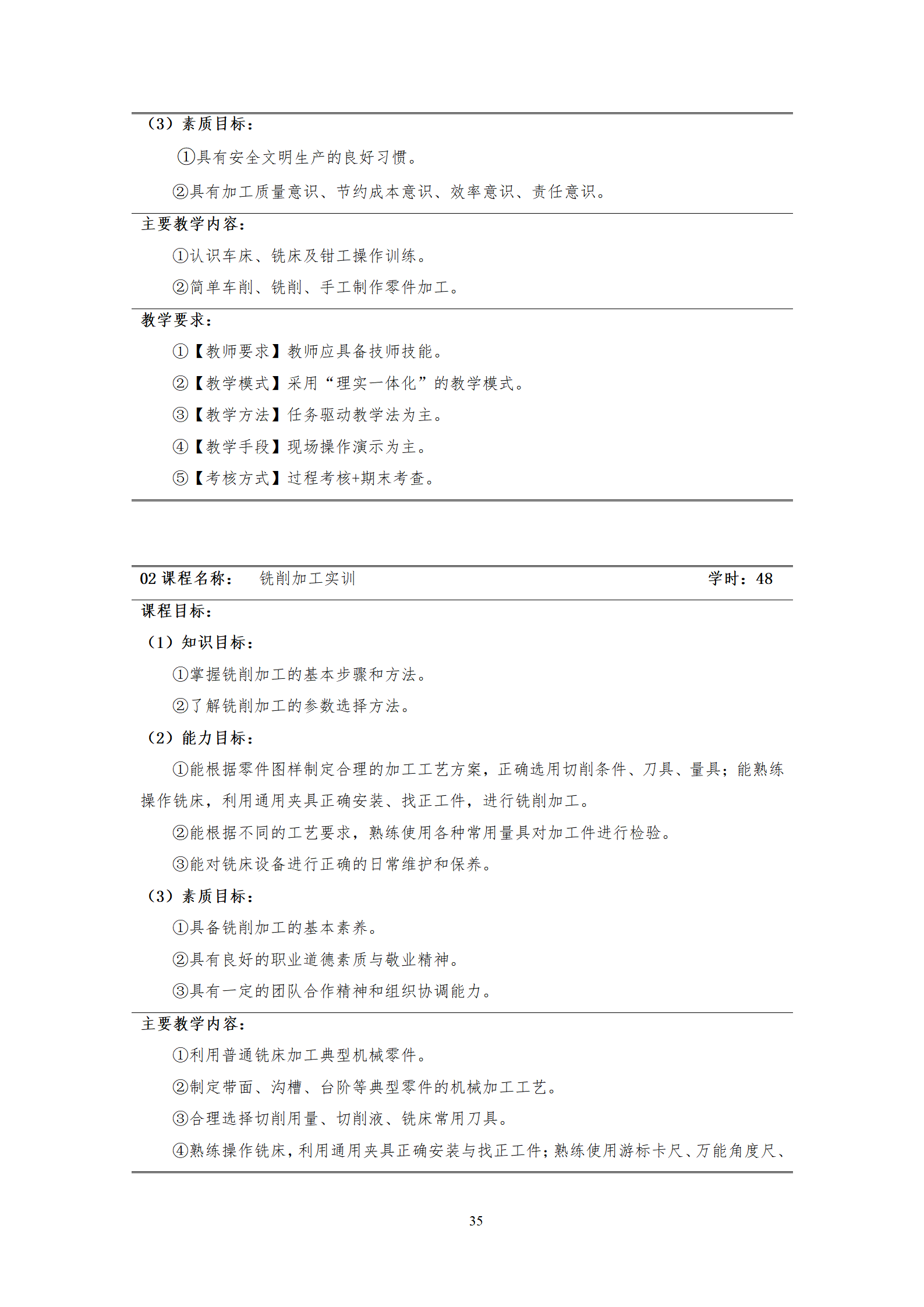 20210730湖南机电职业技术学院2021级机械制造及自动化专业人才培养方案_37.png