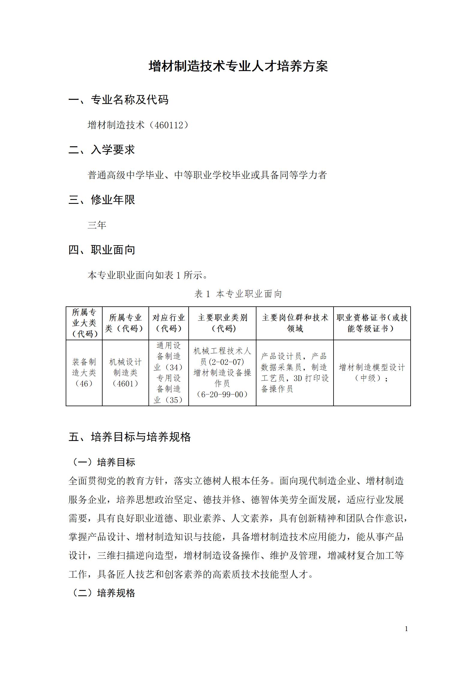 aaaa湖南机电职业技术学院2021级增材制造技术专业人才培养方案20210914_03.jpg