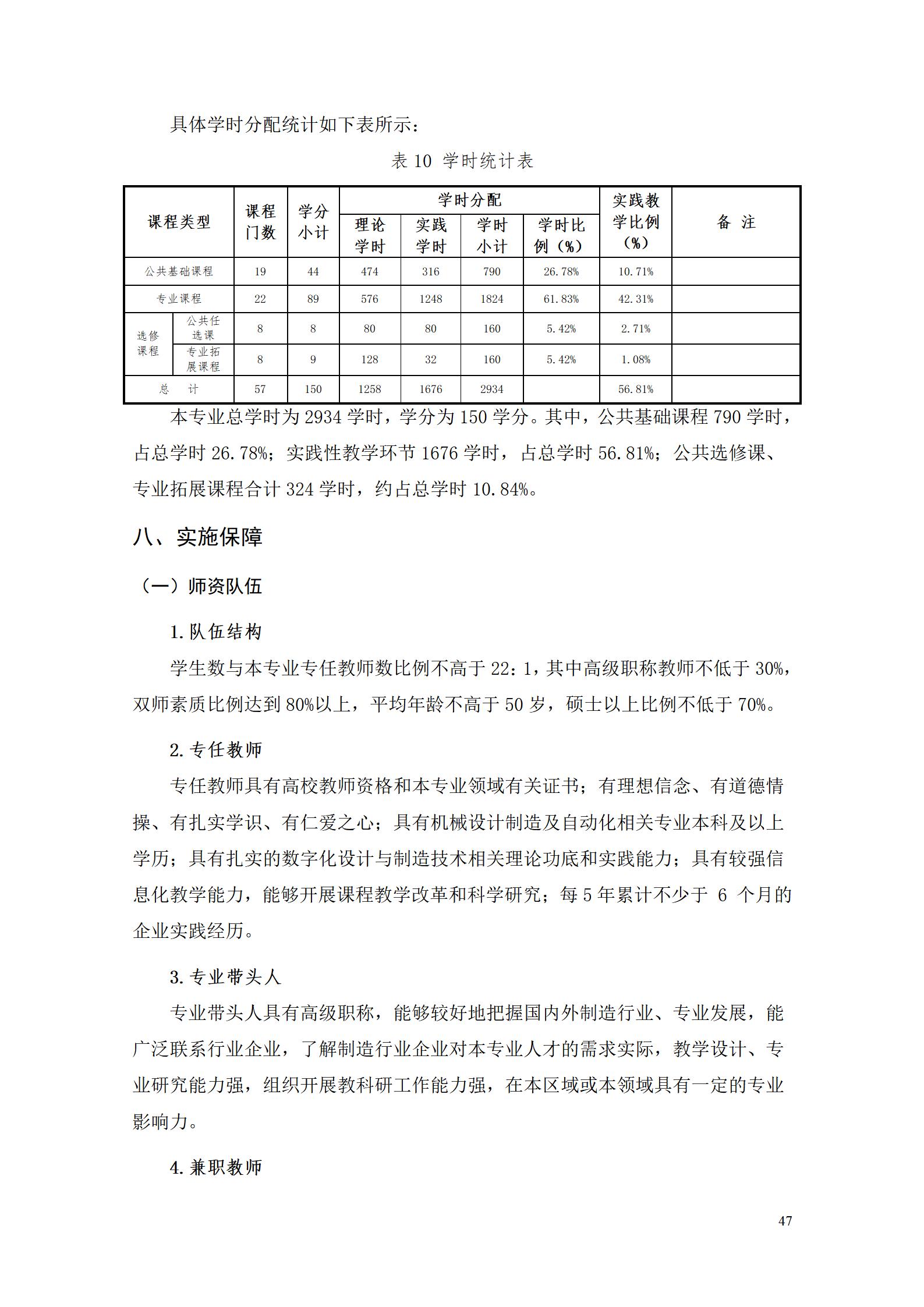 AAAA湖南机电职业技术学院2021级数字化设计与制造技术专业人才培养方案20210728_49.png