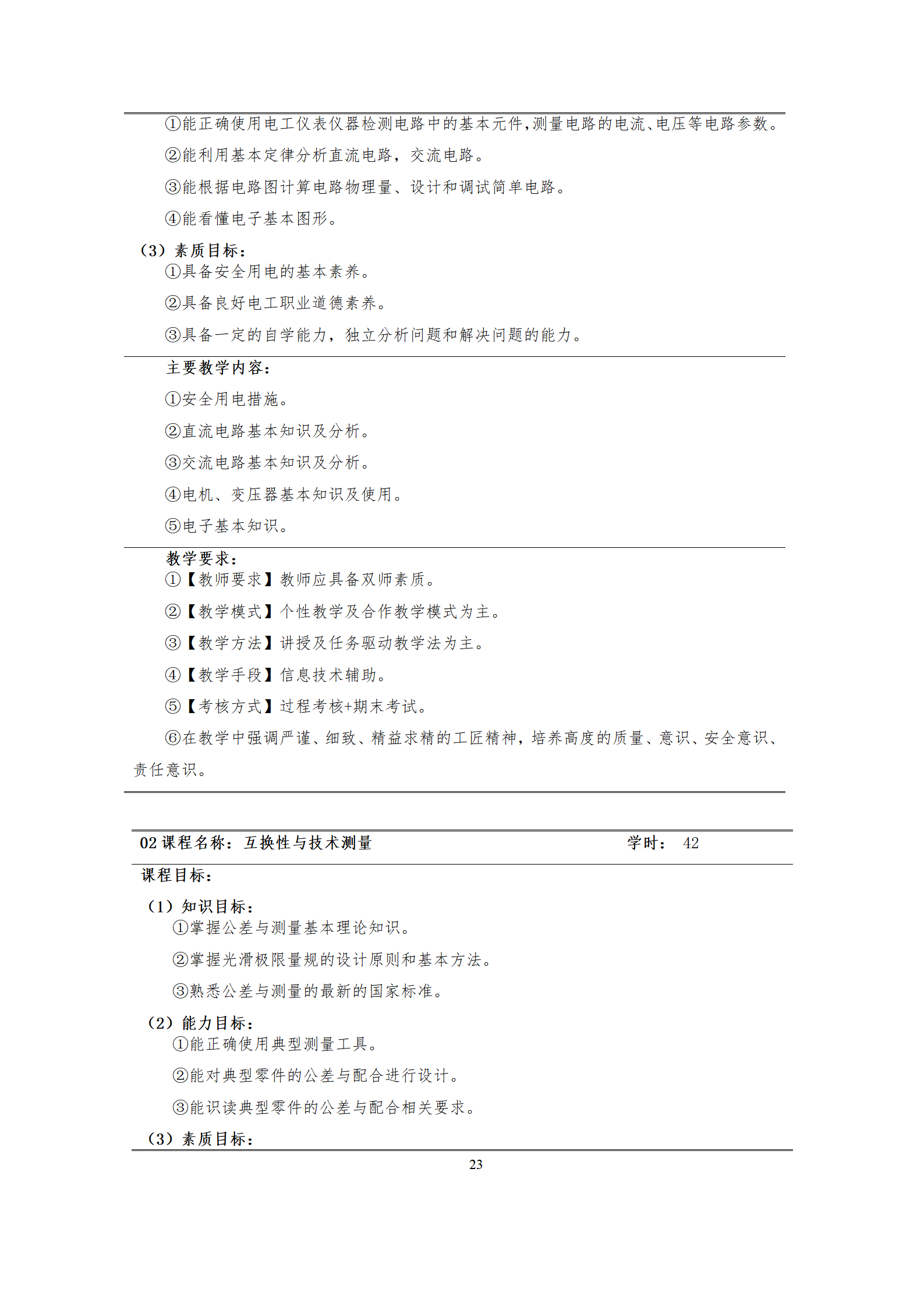 09版-2021级模具设计与制造专业人才培养方案 7-30-定稿-上交_25.png