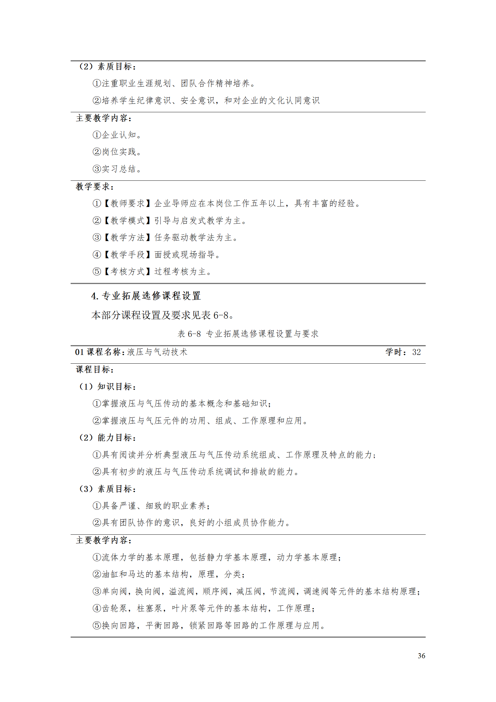 湖南机电职业技术学院2021级数控技术专业人才培养方案92_38.png