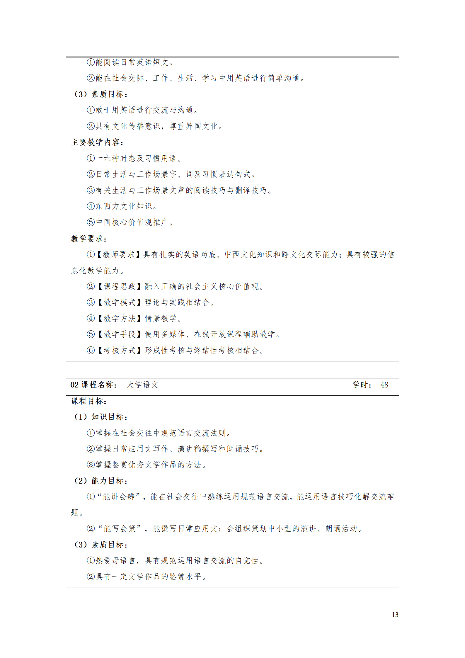 AAAA湖南机电职业技术学院2021级数字化设计与制造技术专业人才培养方案20210728_15.png