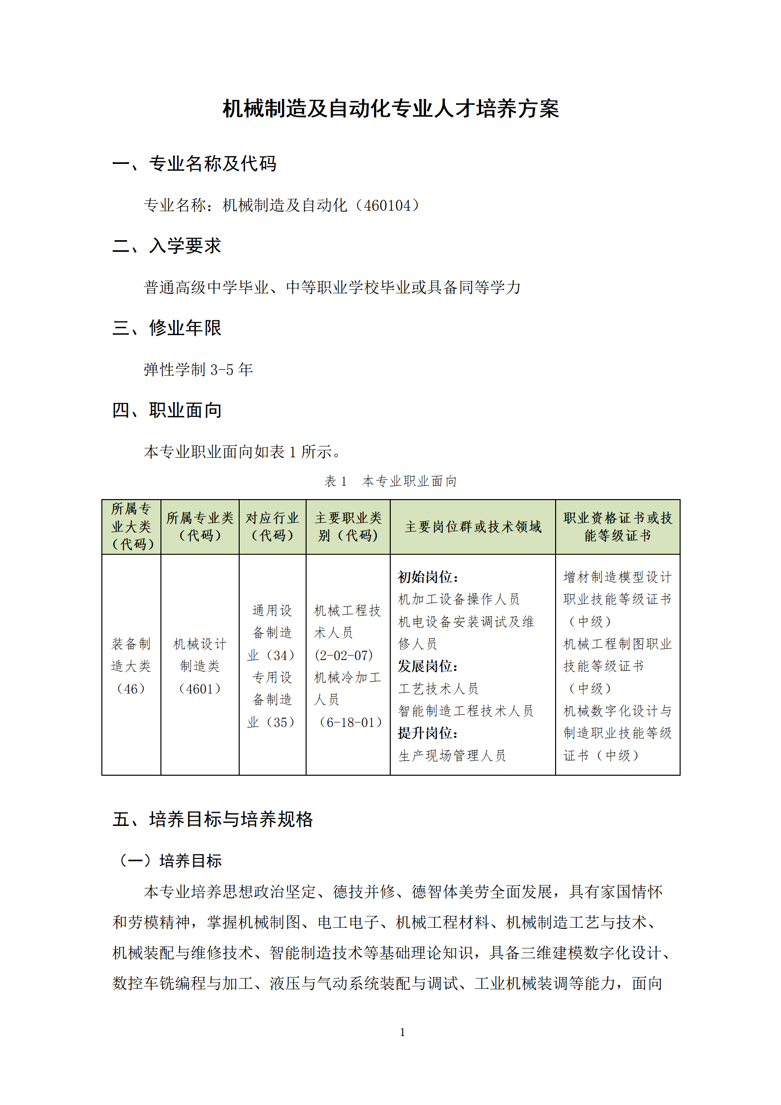 20210730湖南机电职业技术学院2021级机械制造及自动化专业人才培养方案_03.png