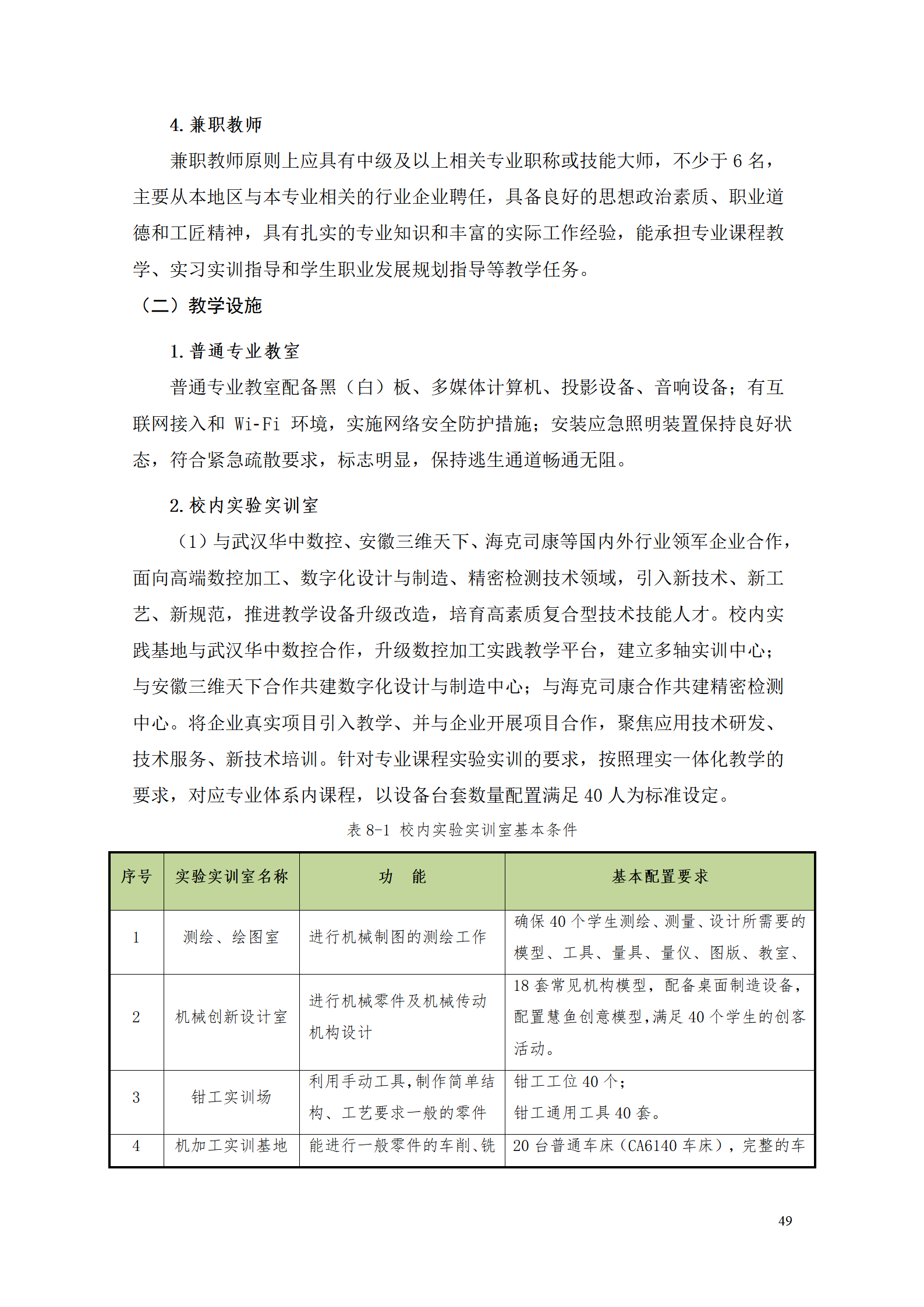 湖南机电职业技术学院2021级数控技术专业人才培养方案92_51.png