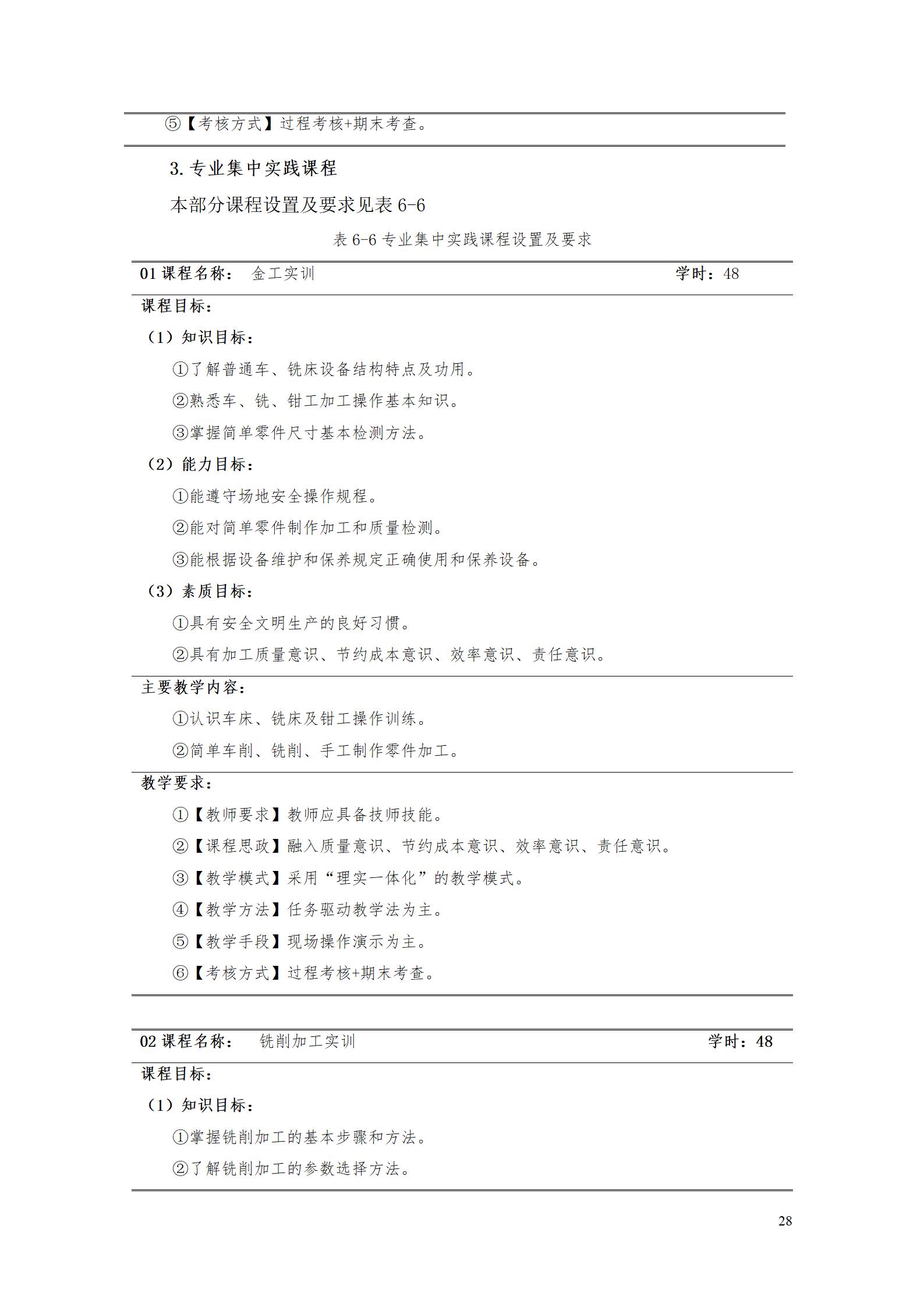 aaaa湖南机电职业技术学院2021级增材制造技术专业人才培养方案20210914_30.jpg