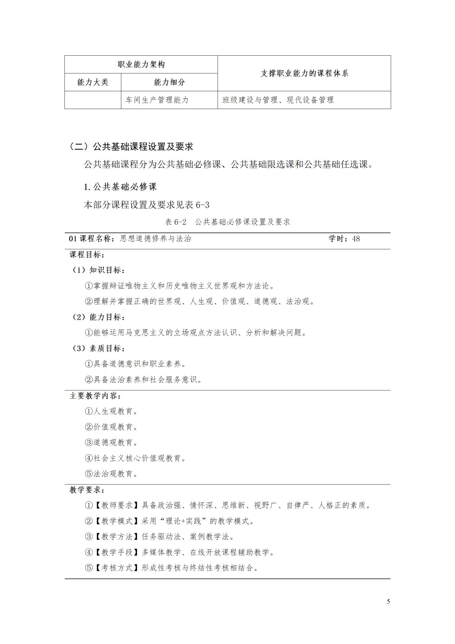 aaaa湖南机电职业技术学院2021级增材制造技术专业人才培养方案20210914_07.jpg