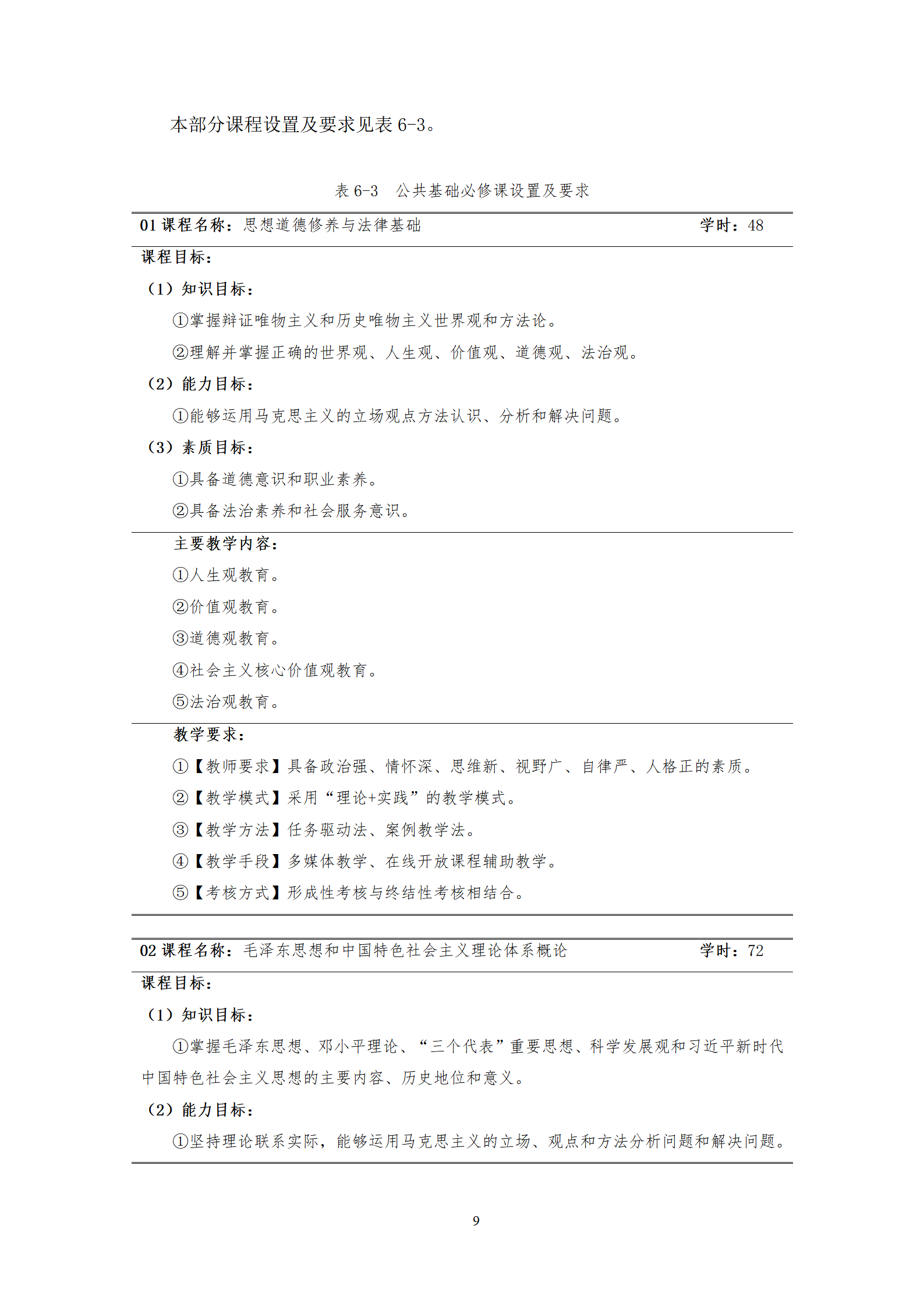 20210730湖南机电职业技术学院2021级机械制造及自动化专业人才培养方案_11.png