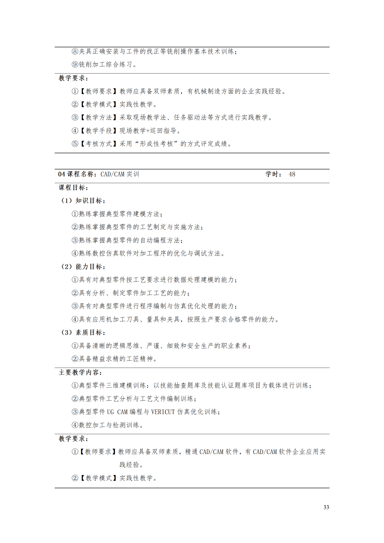 湖南机电职业技术学院2021级数控技术专业人才培养方案92_35.png