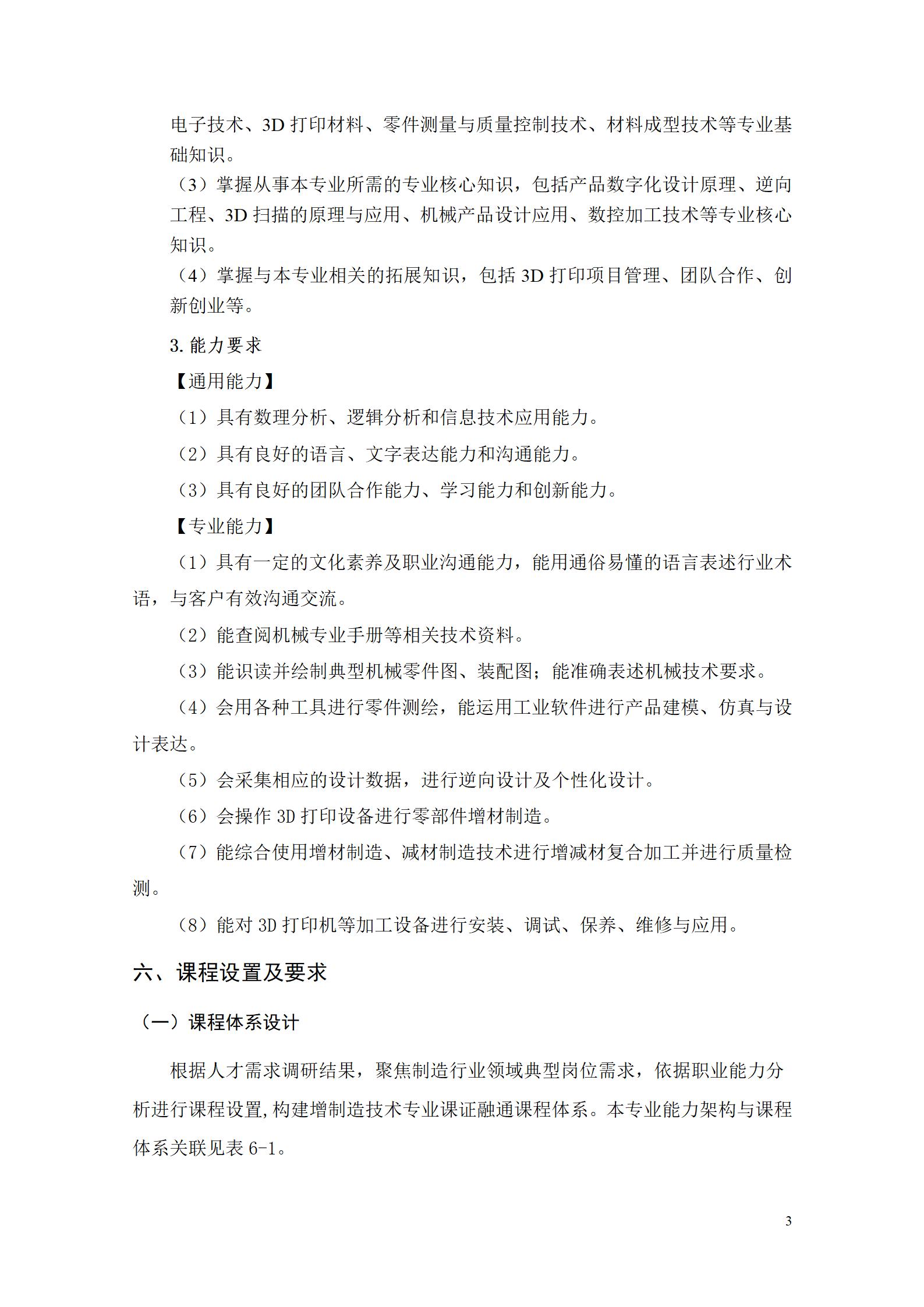 aaaa湖南机电职业技术学院2021级增材制造技术专业人才培养方案20210914_05.jpg