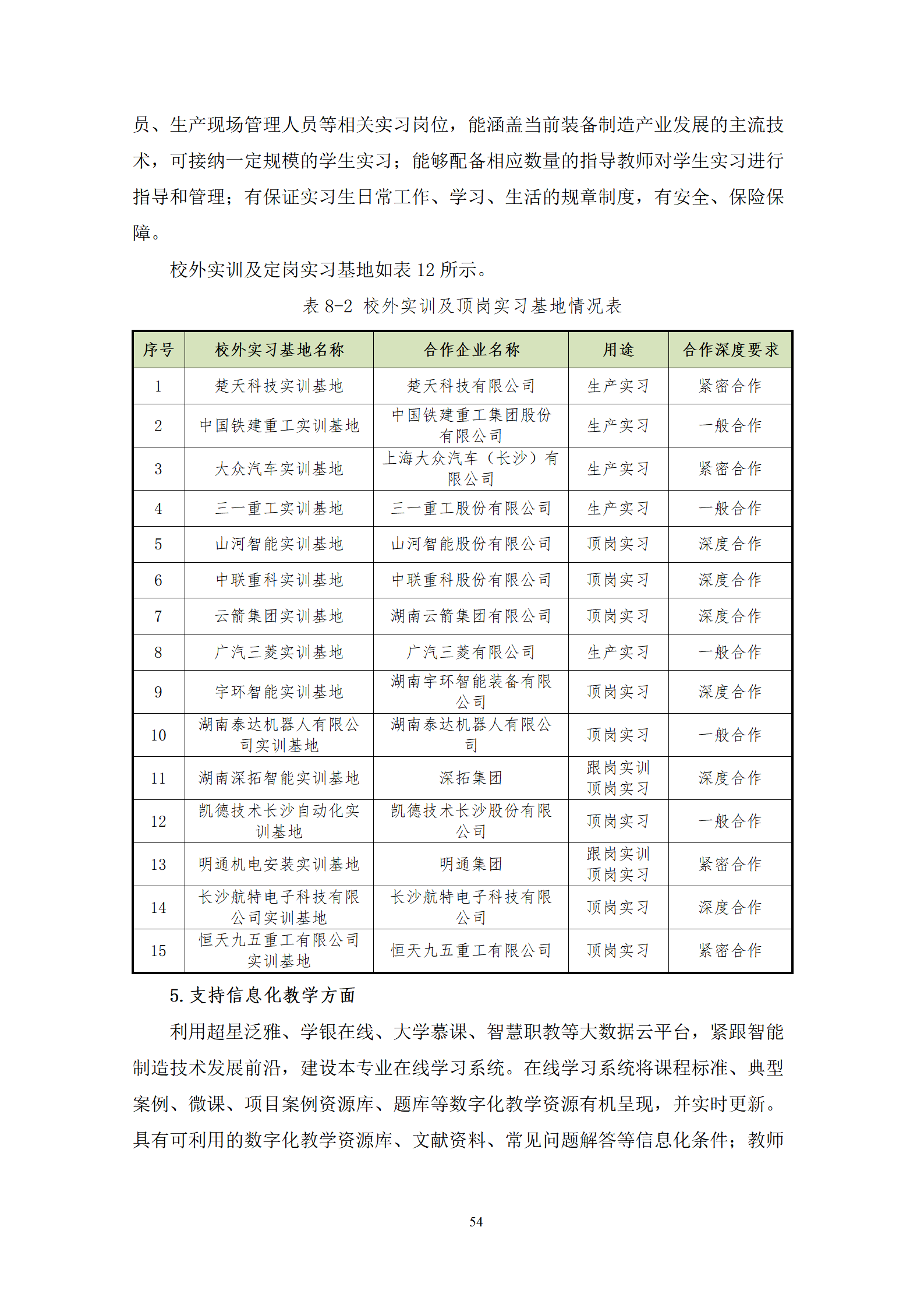 20210730湖南机电职业技术学院2021级机械制造及自动化专业人才培养方案_56.png