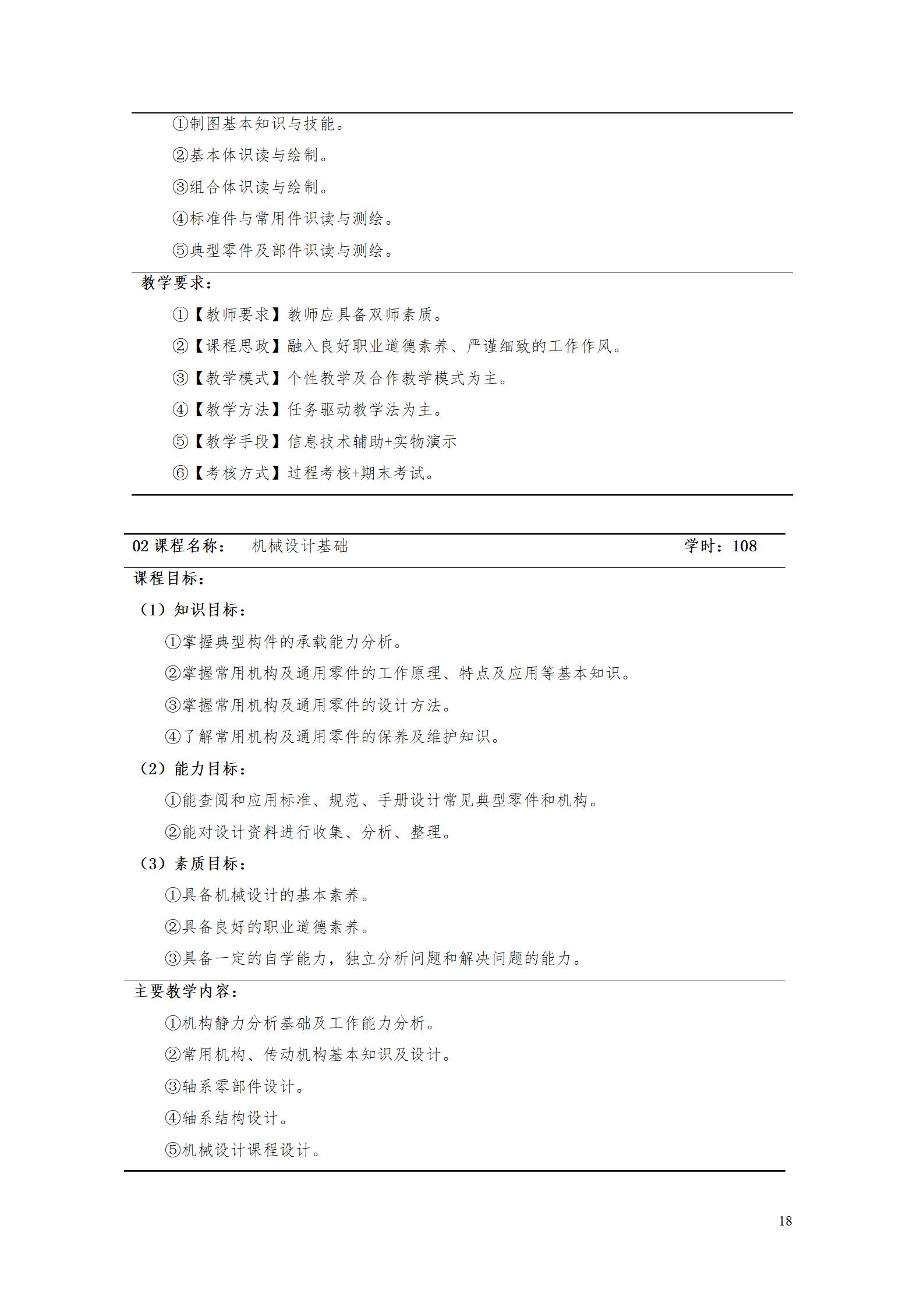 aaaa湖南机电职业技术学院2021级增材制造技术专业人才培养方案20210914_20.jpg