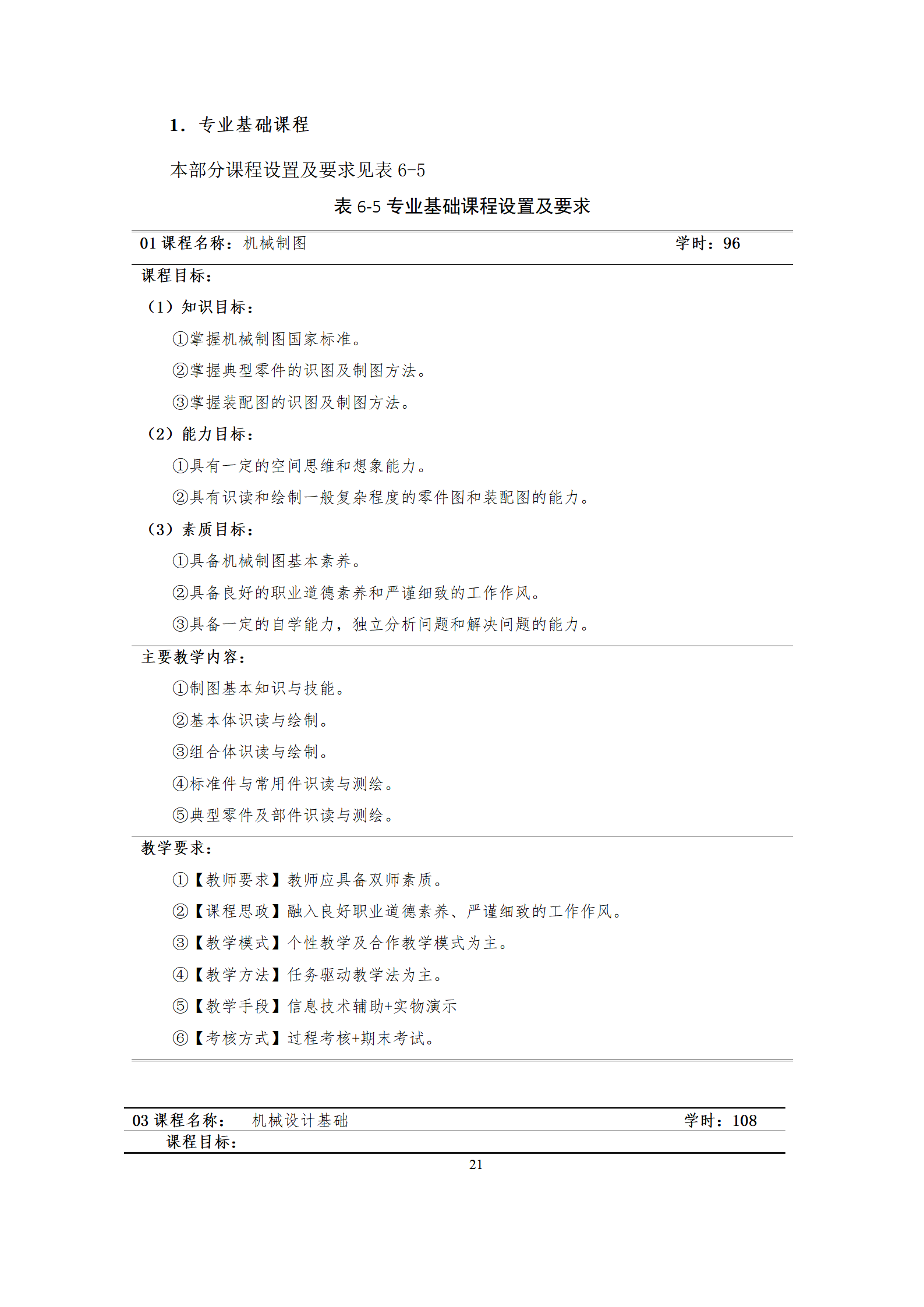 09版-2021级模具设计与制造专业人才培养方案 7-30-定稿-上交_23.png