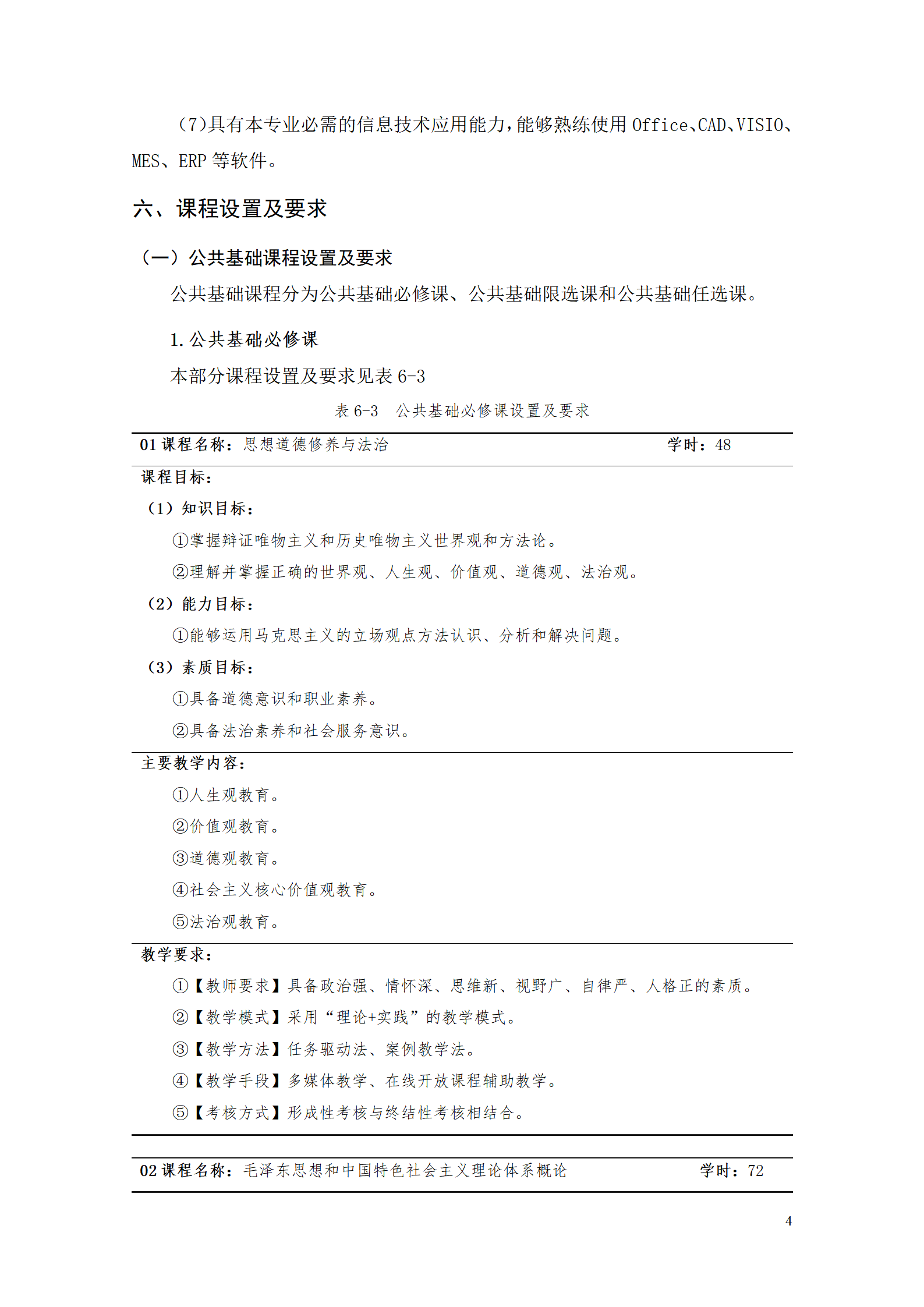 湖南机电职业技术学院2021级工业工程技术专业人才培养方案0728_06.png