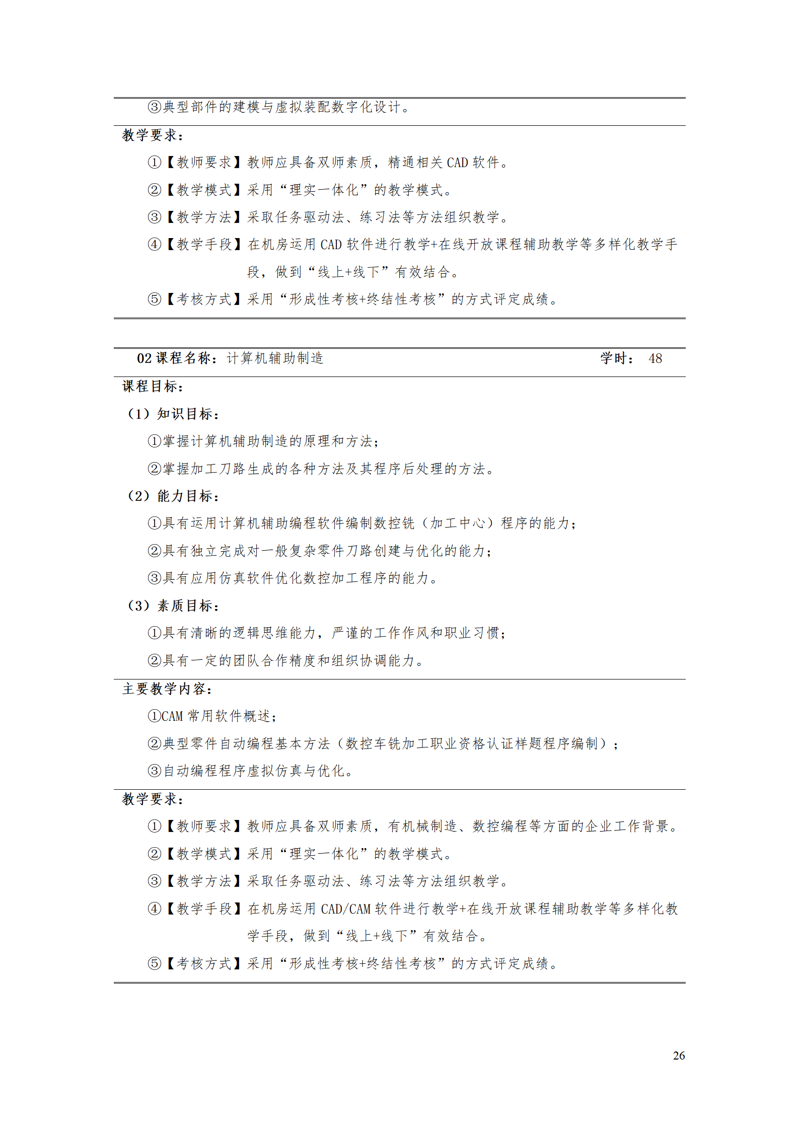 湖南机电职业技术学院2021级数控技术专业人才培养方案92_28.png