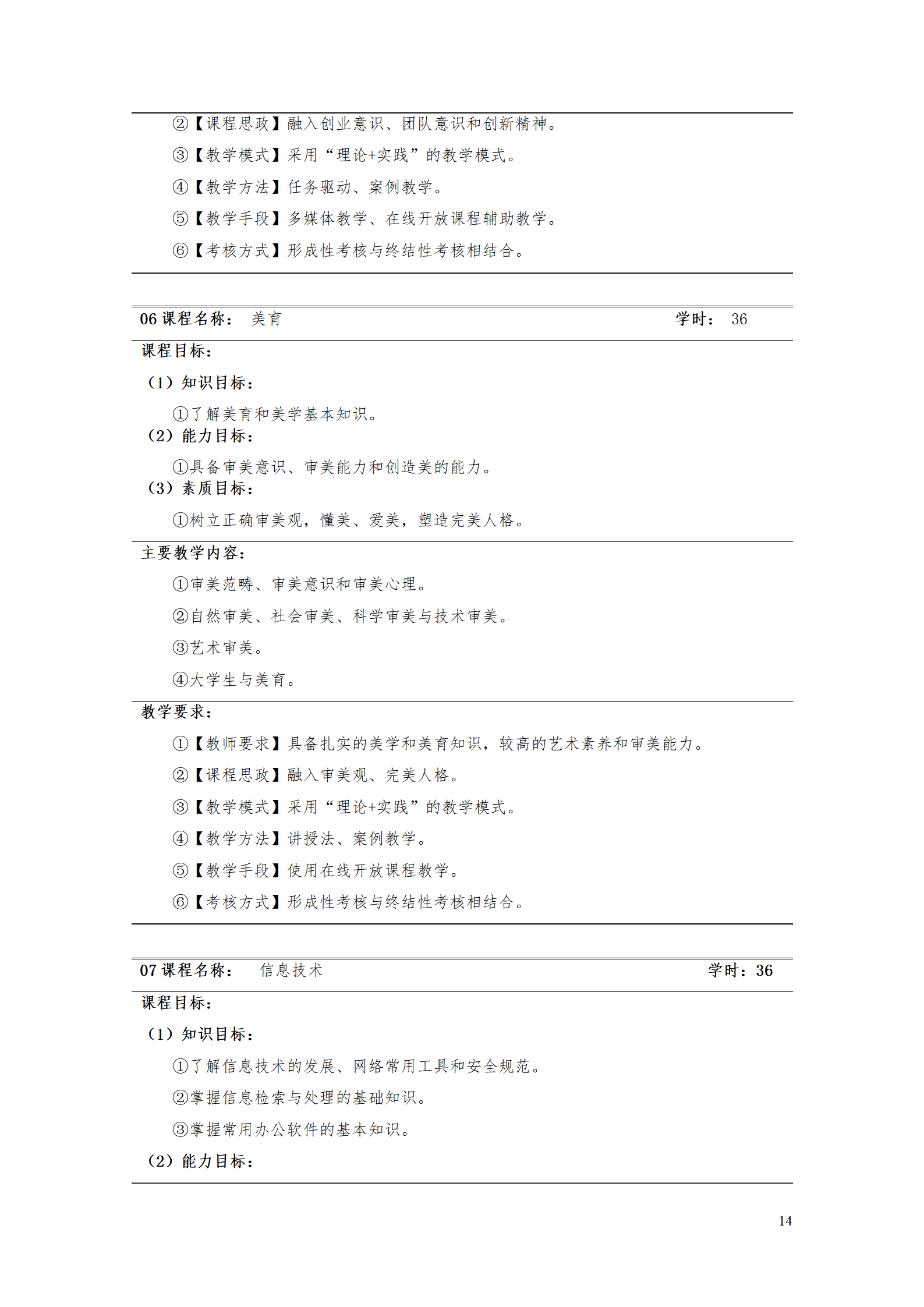 湖南机电职业技术学院2021级工业工程技术专业人才培养方案0728_16.png