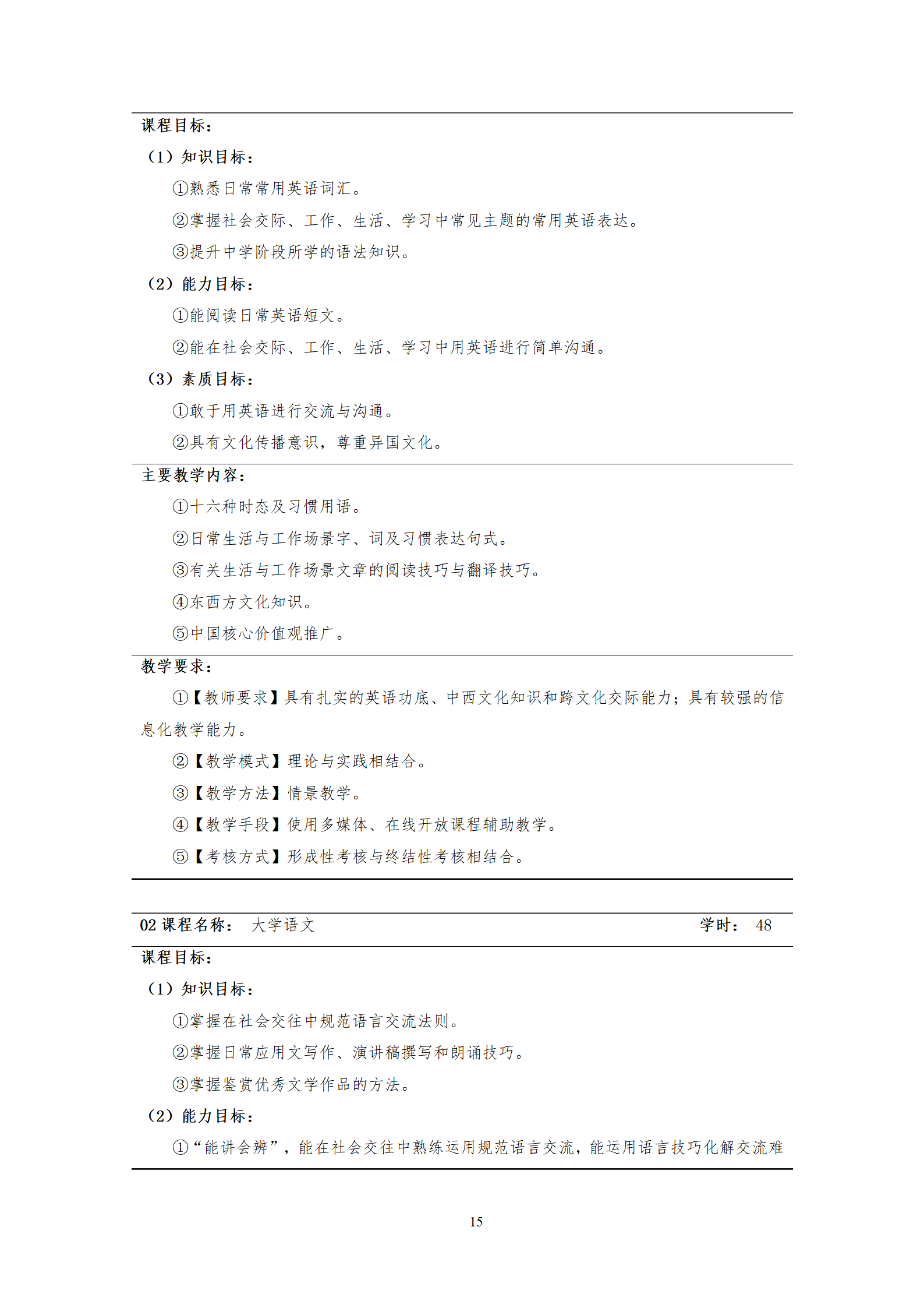 20210730湖南机电职业技术学院2021级机械制造及自动化专业人才培养方案_17.png