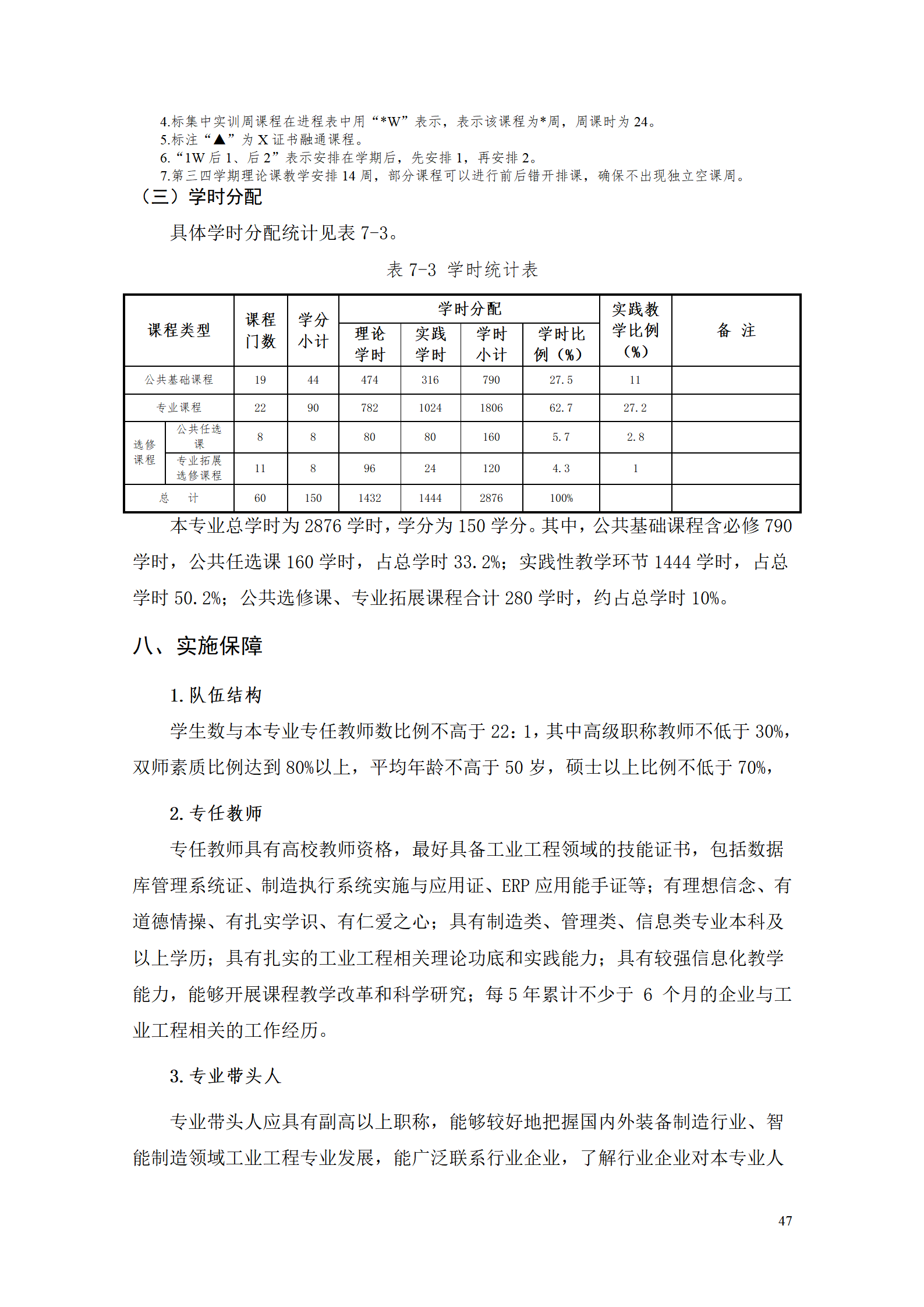 湖南机电职业技术学院2021级工业工程技术专业人才培养方案0728_49.png