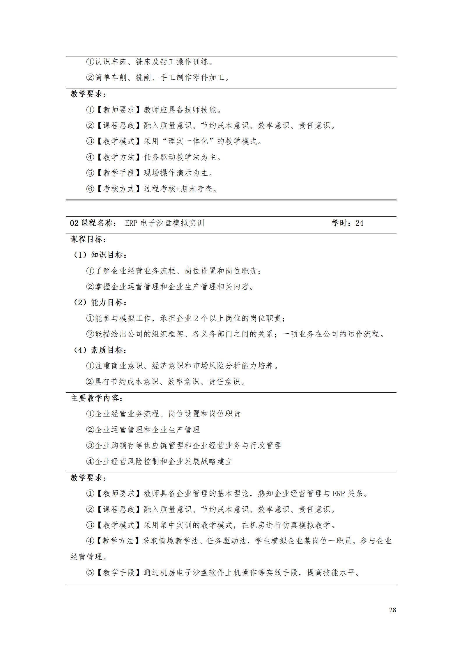 湖南机电职业技术学院2021级工业工程技术专业人才培养方案0728_30.png