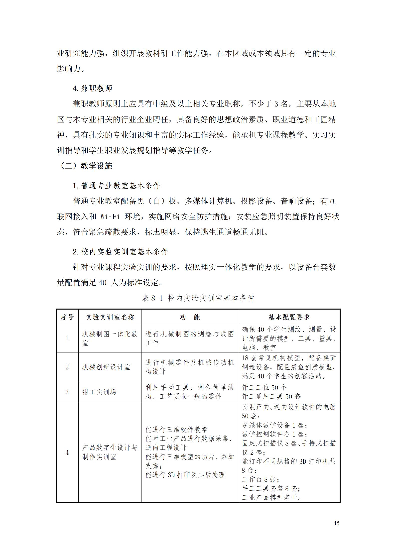 aaaa湖南机电职业技术学院2021级增材制造技术专业人才培养方案20210914_47.jpg