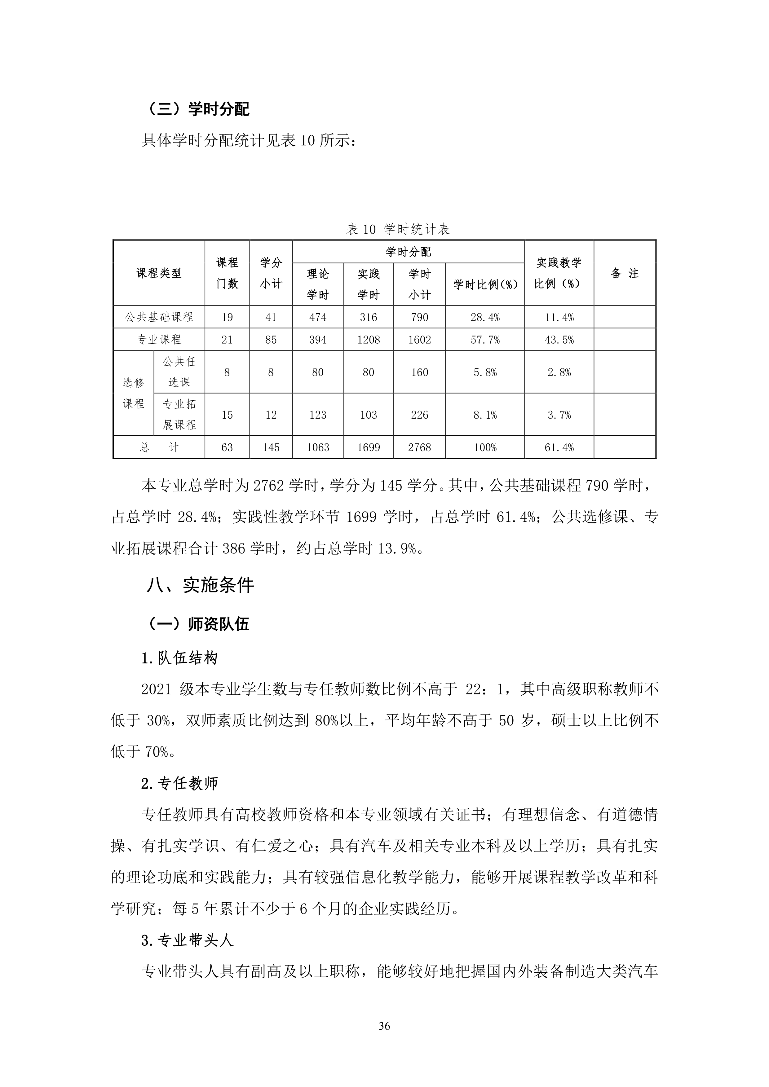 湖南机电职业技术学院2021级汽车电子技术专业人才培养方案-定稿_38.png