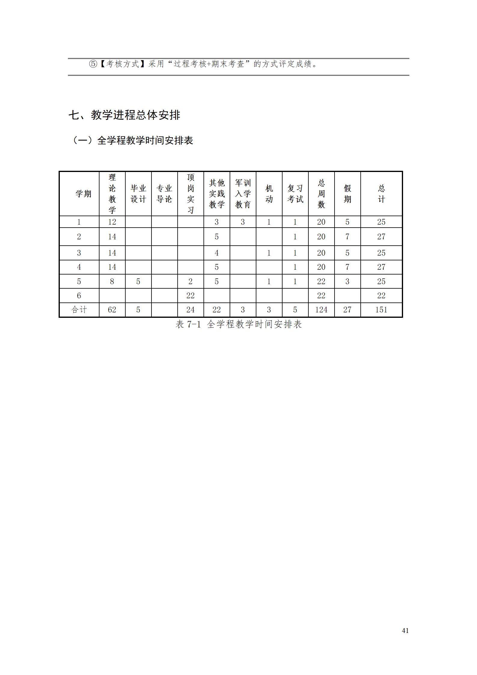 aaaa湖南机电职业技术学院2021级增材制造技术专业人才培养方案20210914_43.jpg