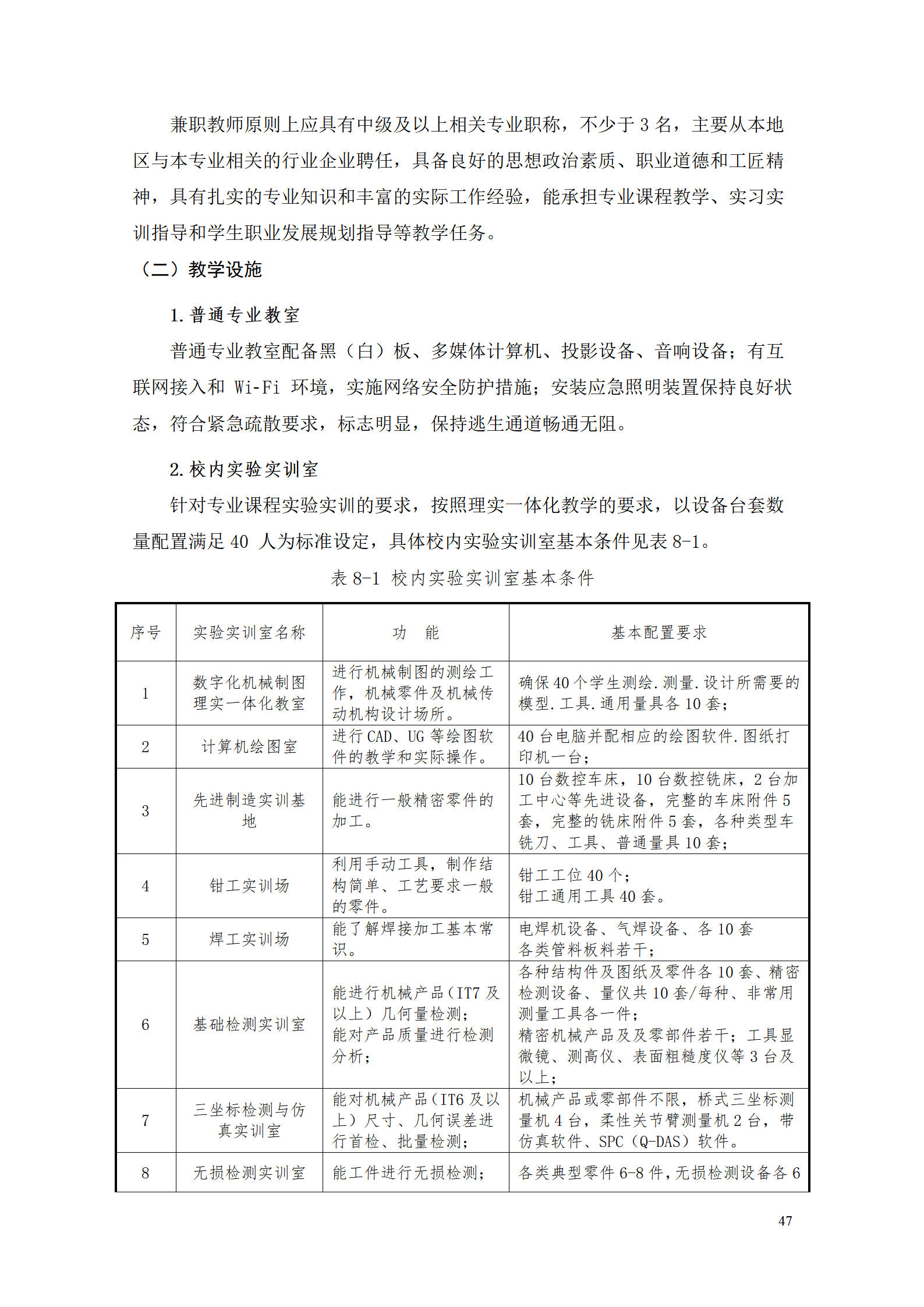 湖南机电职院2021级工业产品质量检测技术专业人才培养方案_49.png