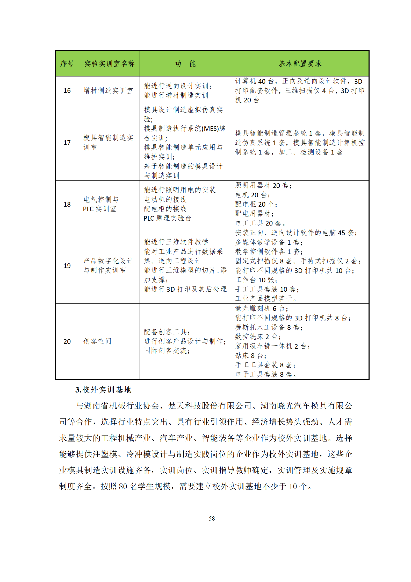 09版-2021级模具设计与制造专业人才培养方案 7-30-定稿-上交_60.png