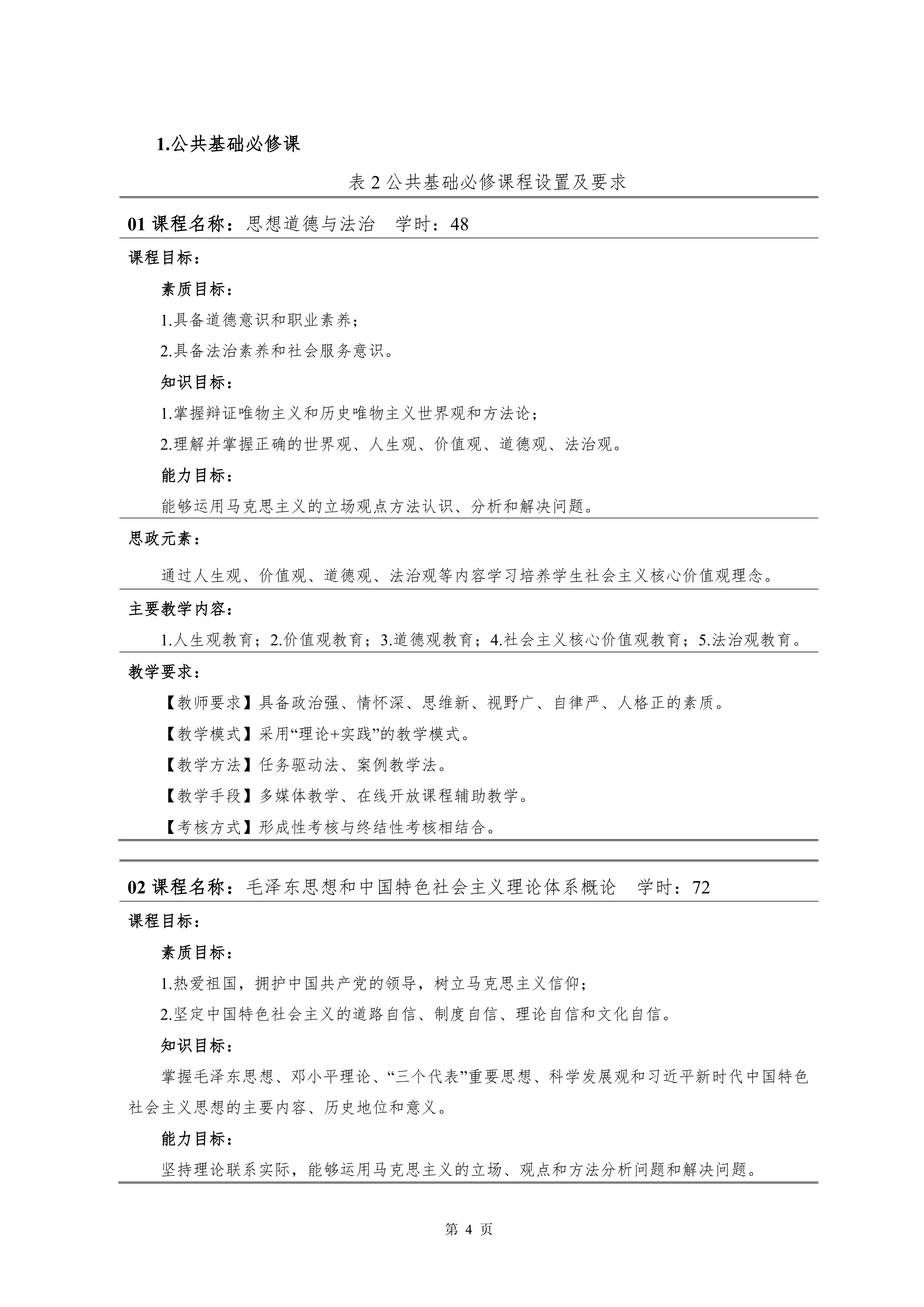 湖南机电职业技术学院2021级新能源汽车技术专业人才培养方案(0917)_6.png