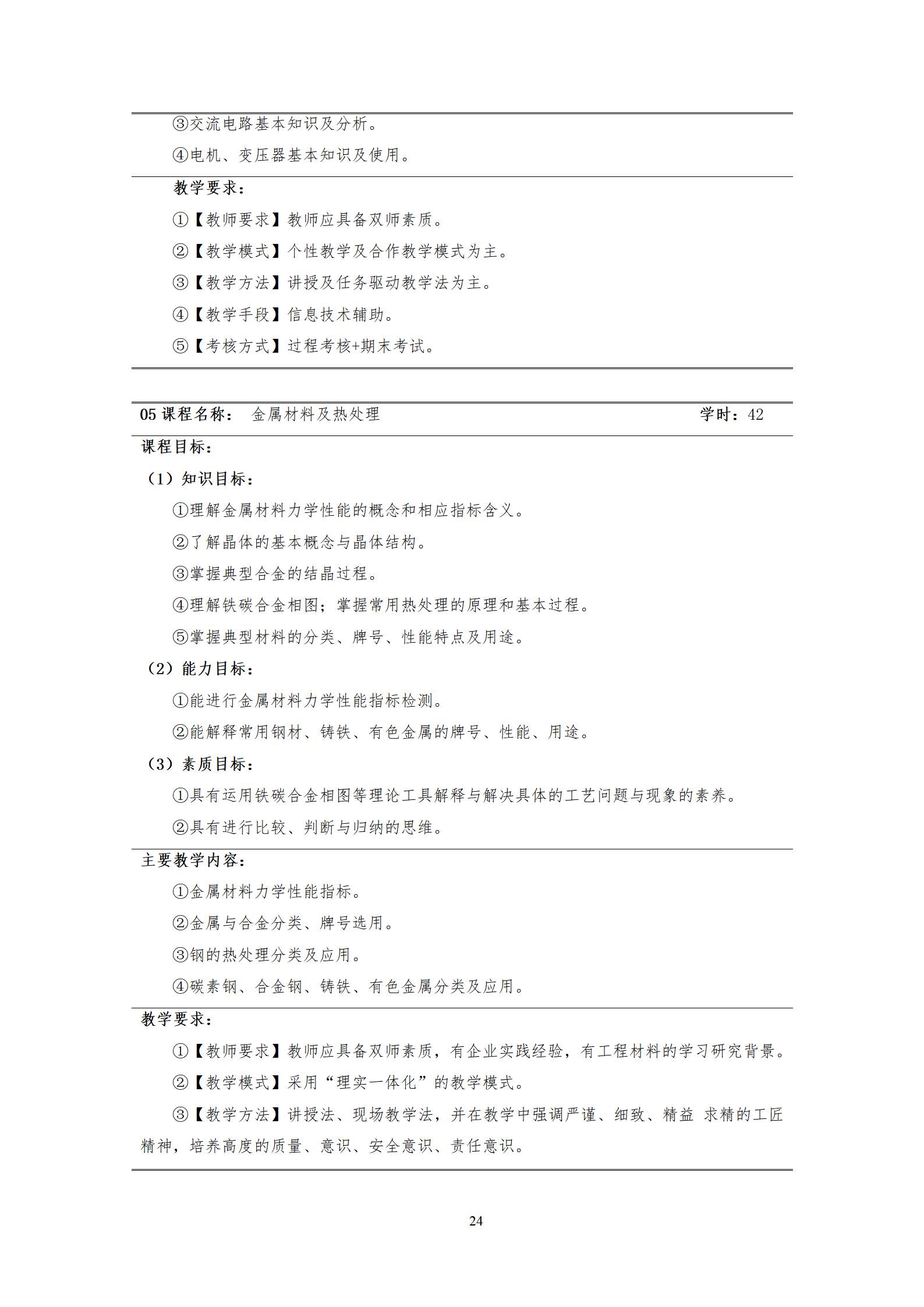 20210730湖南机电职业技术学院2021级机械制造及自动化专业人才培养方案_26.png