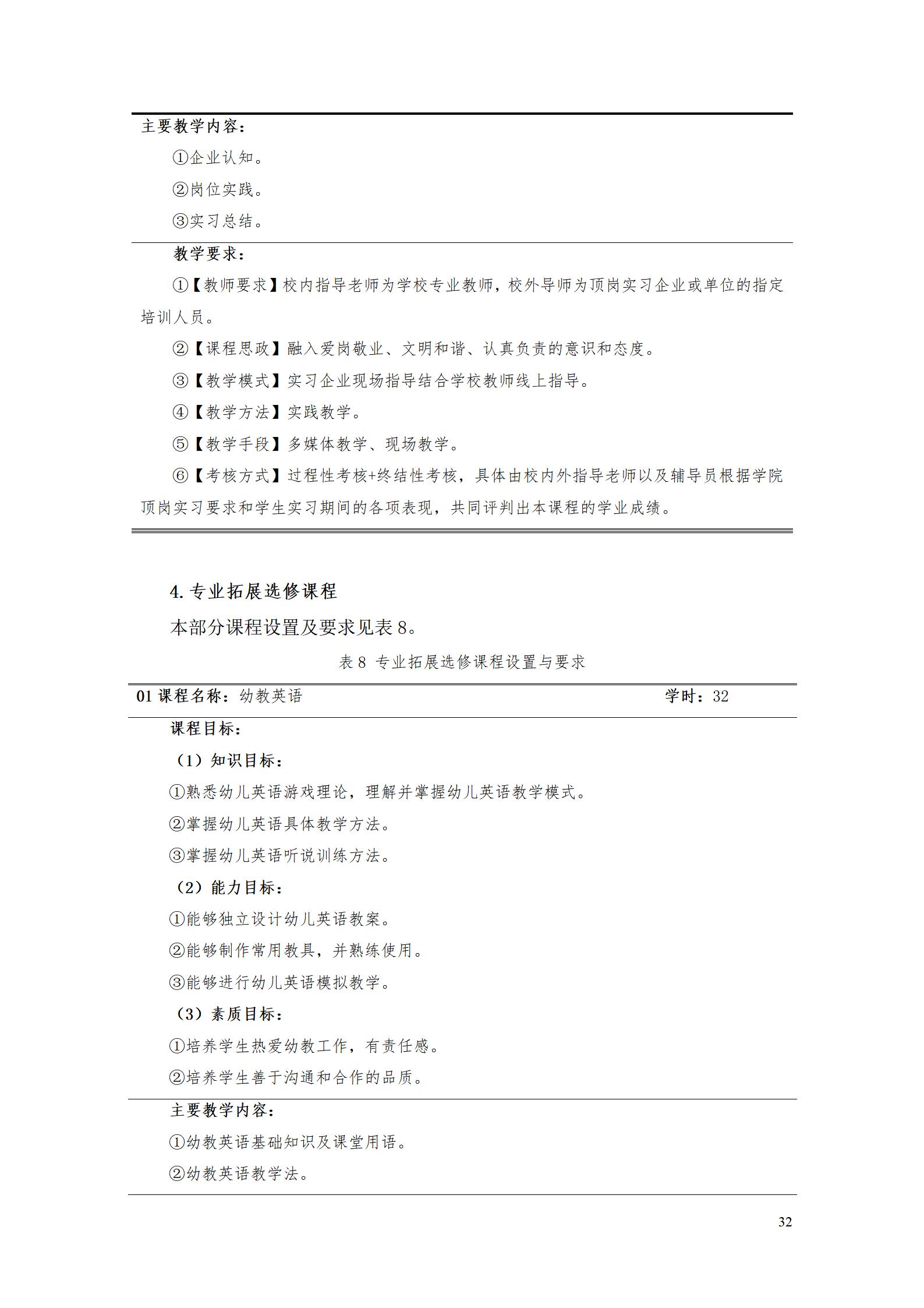 9.7  湖南机电职业技术学院2021级应用英语专业人才培养方案_34.jpg