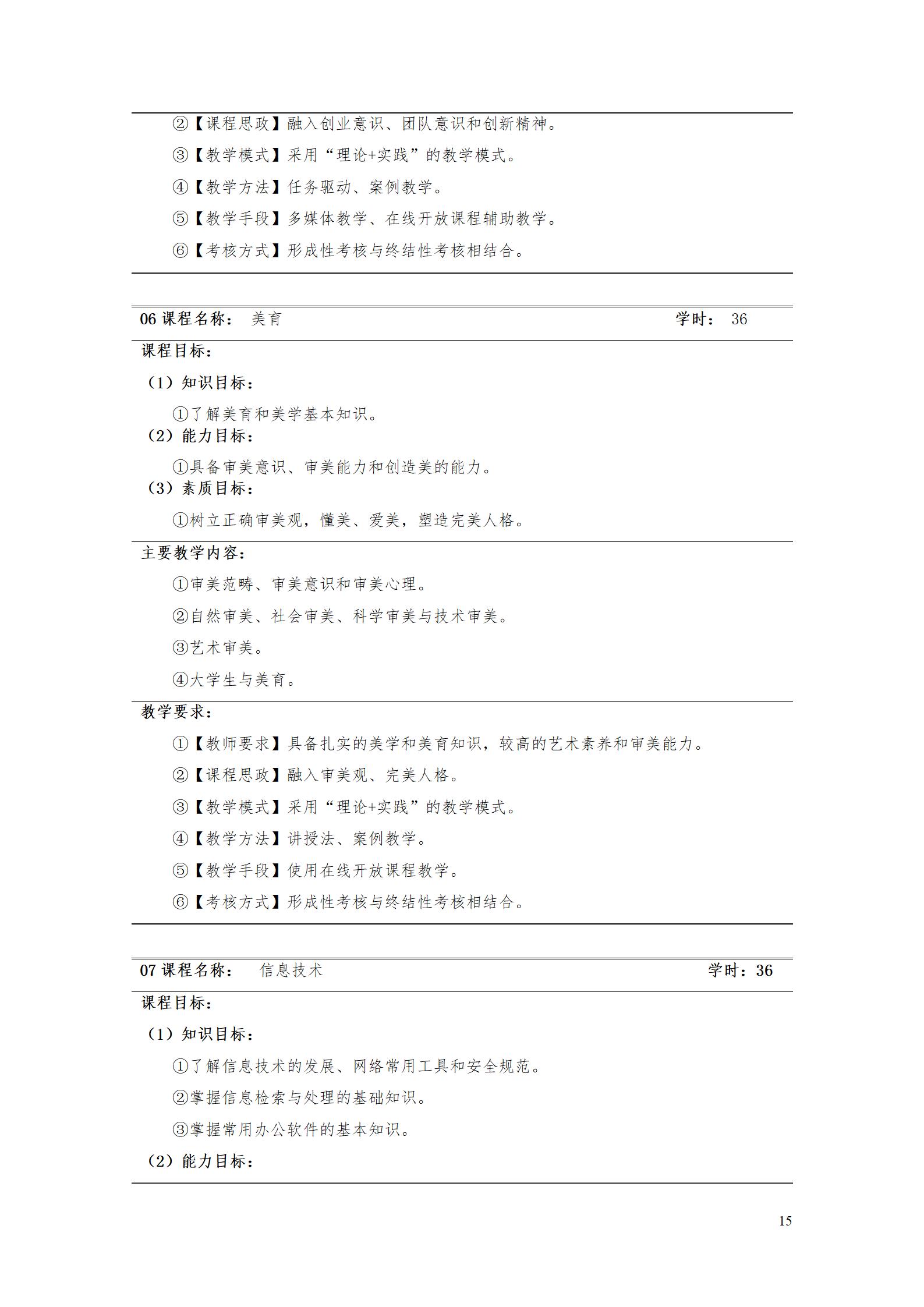 aaaa湖南机电职业技术学院2021级增材制造技术专业人才培养方案20210914_17.jpg