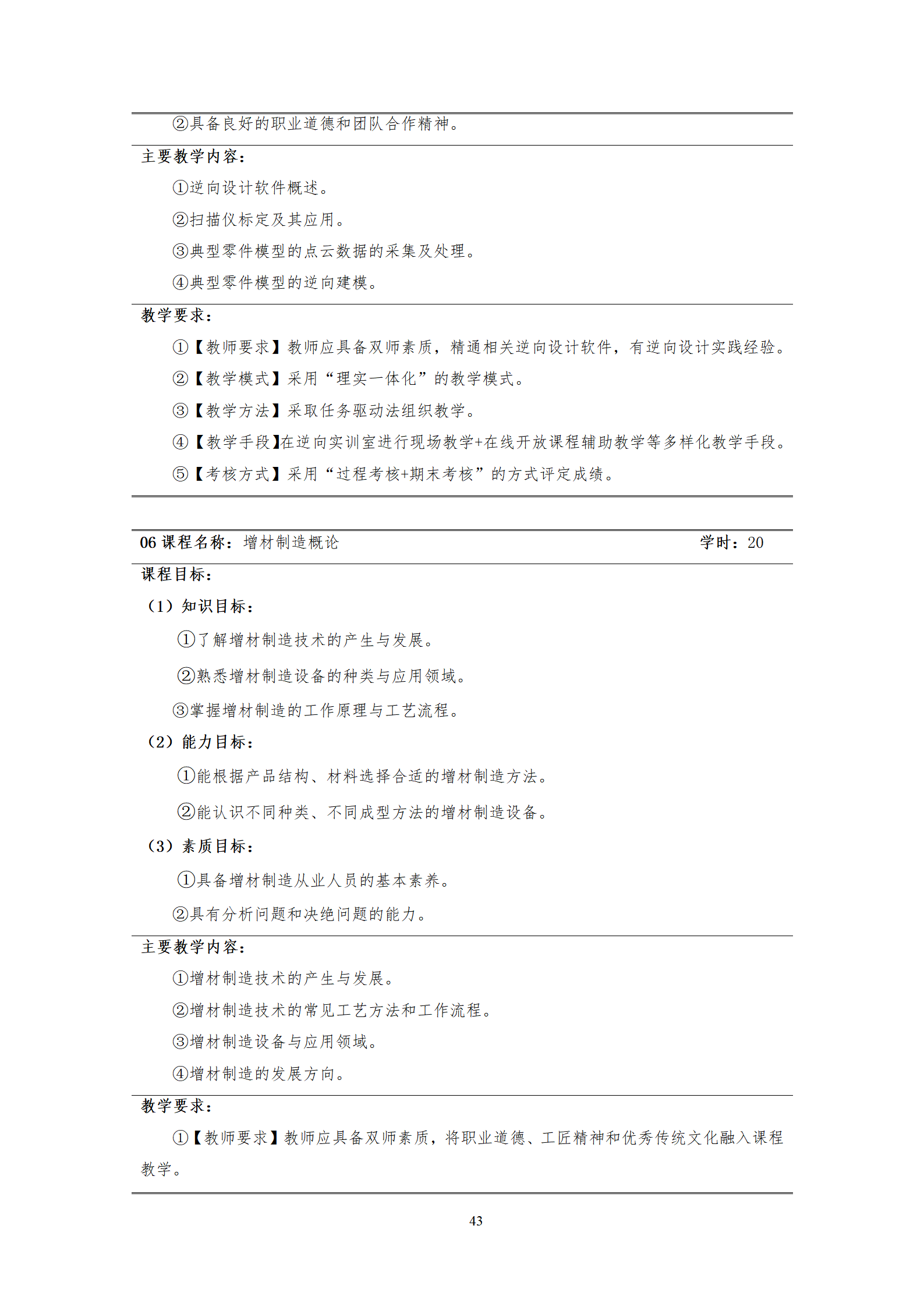 20210730湖南机电职业技术学院2021级机械制造及自动化专业人才培养方案_45.png