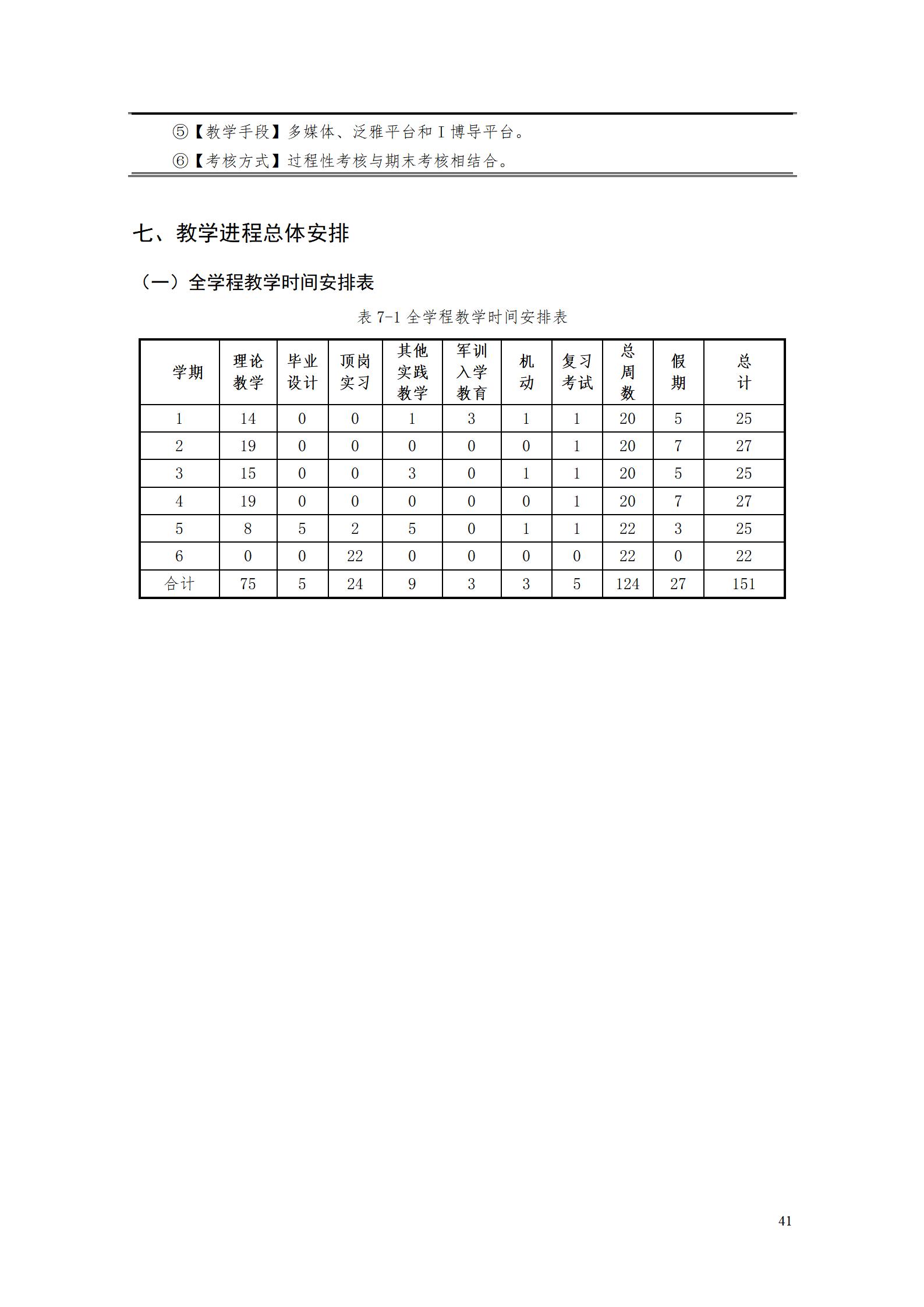 9.7  湖南机电职业技术学院2021级应用英语专业人才培养方案_43.jpg