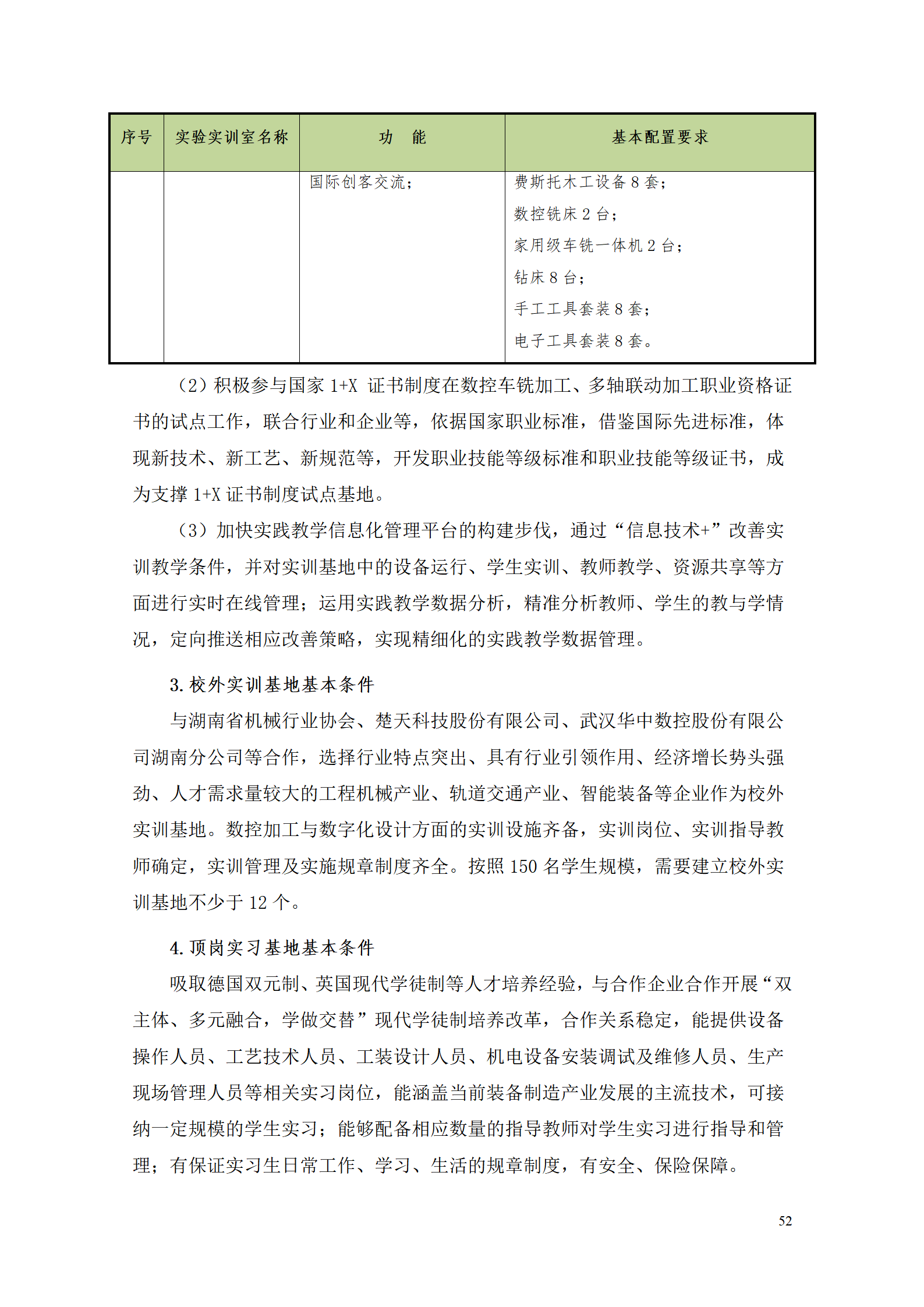 湖南机电职业技术学院2021级数控技术专业人才培养方案92_54.png