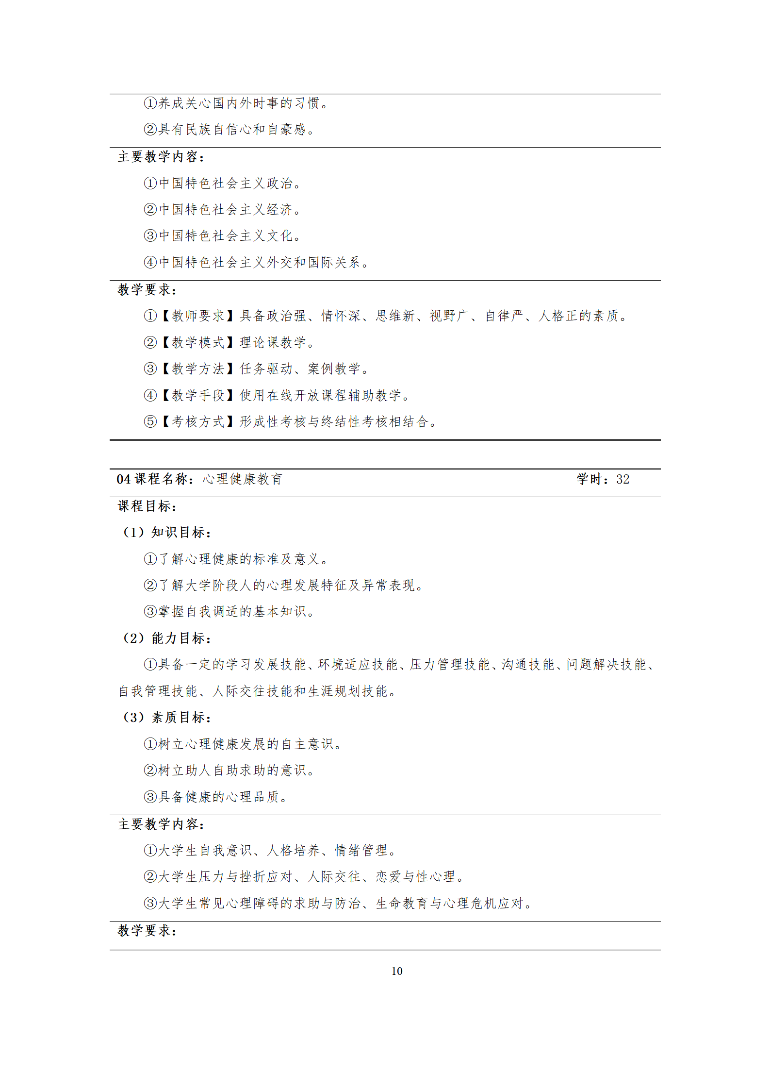 09版-2021级模具设计与制造专业人才培养方案 7-30-定稿-上交_12.png