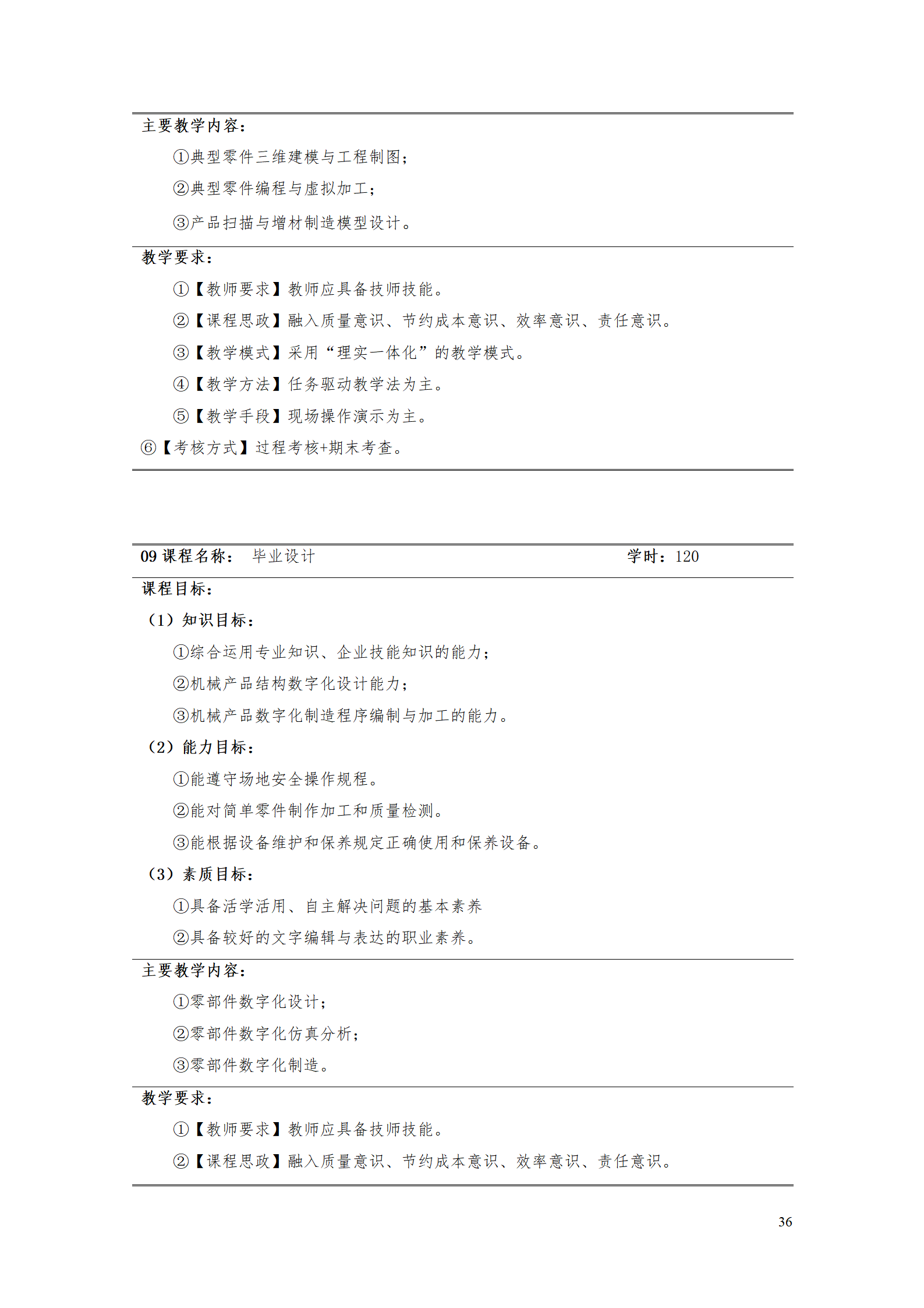 AAAA湖南机电职业技术学院2021级数字化设计与制造技术专业人才培养方案20210728_38.png