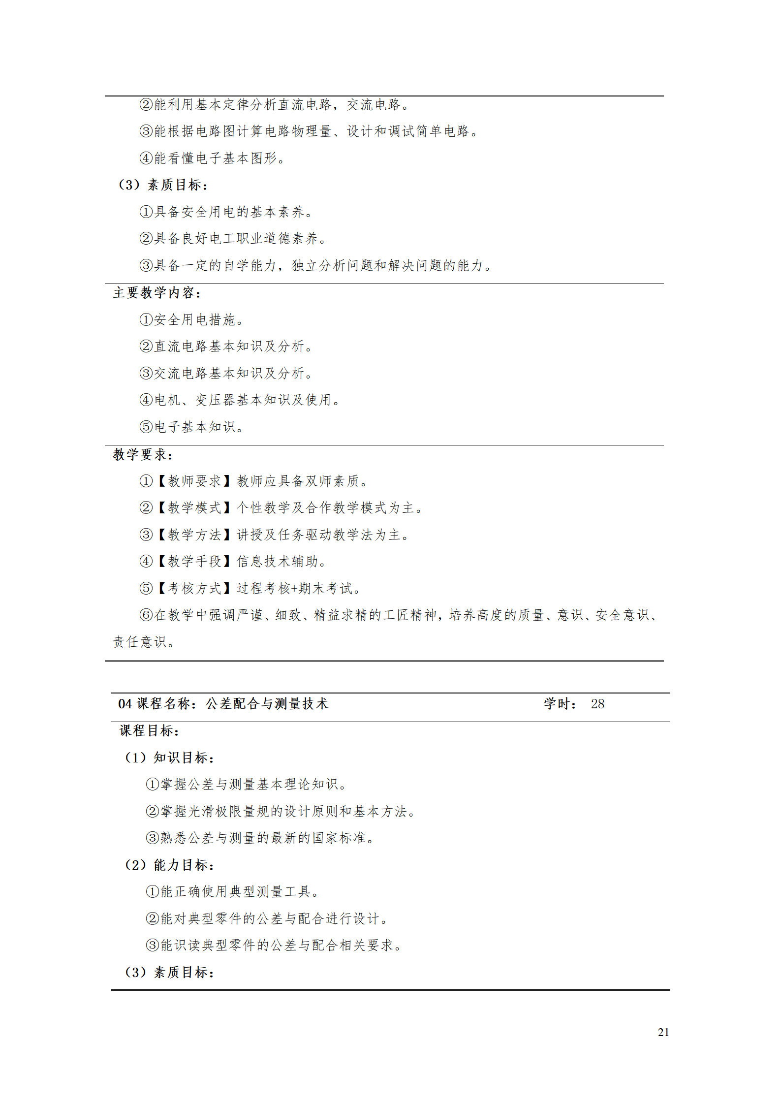 AAAA湖南机电职业技术学院2021级数字化设计与制造技术专业人才培养方案20210728_23.png