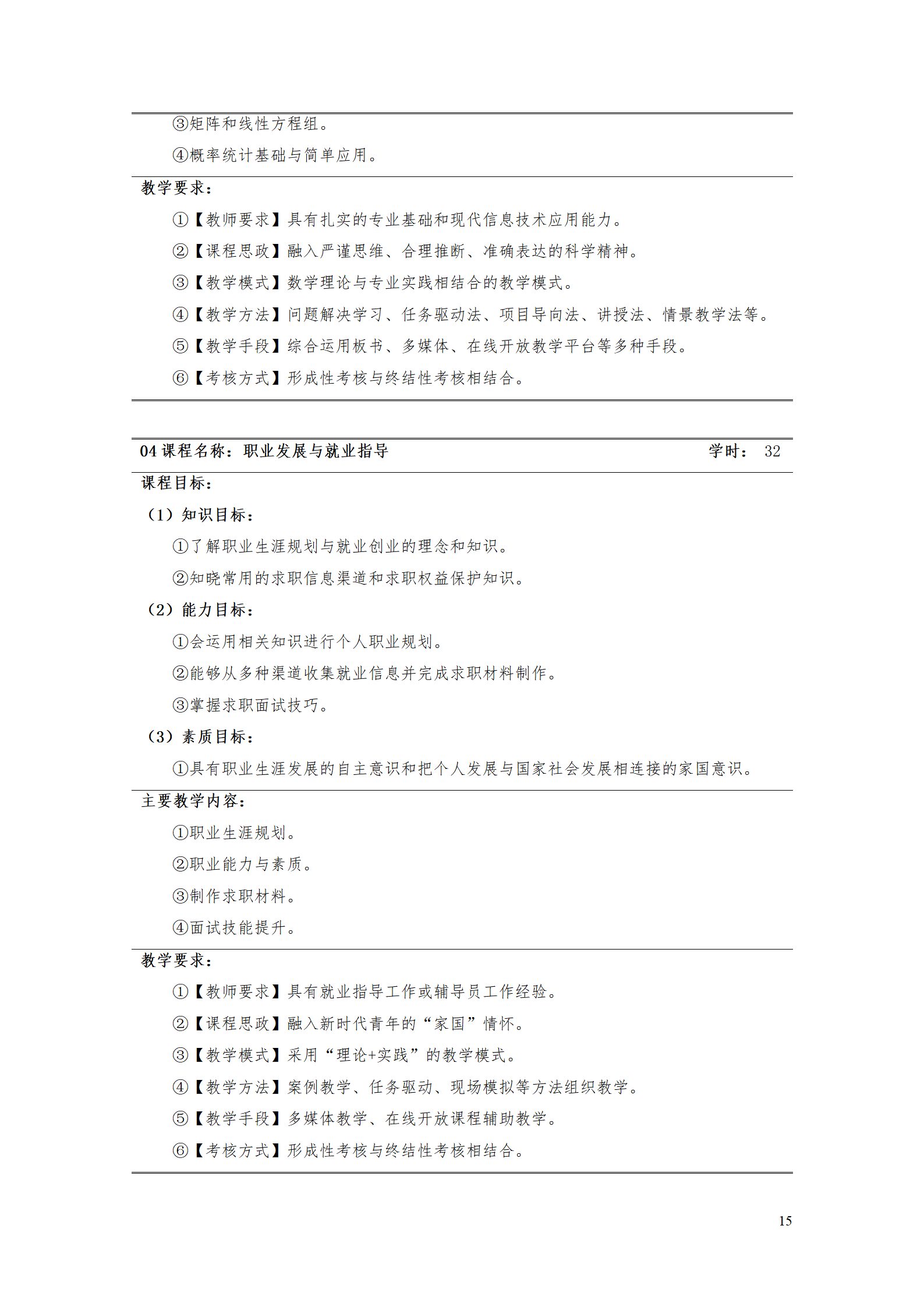 湖南机电职业技术学院2021级数控技术专业人才培养方案92_17.png