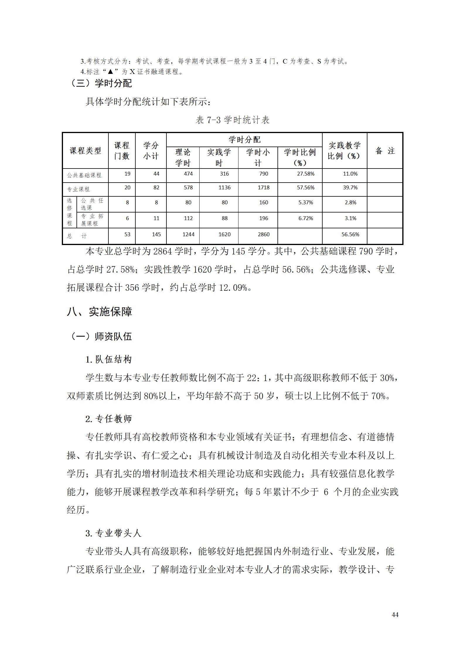 aaaa湖南机电职业技术学院2021级增材制造技术专业人才培养方案20210914_46.jpg