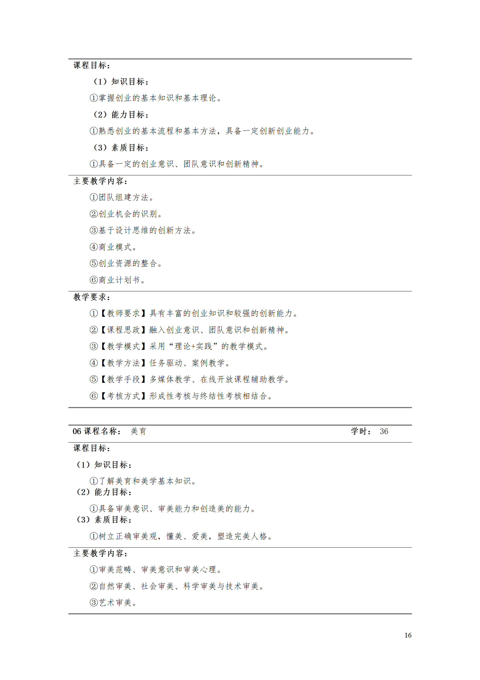 AAAA湖南机电职业技术学院2021级数字化设计与制造技术专业人才培养方案20210728_18.png