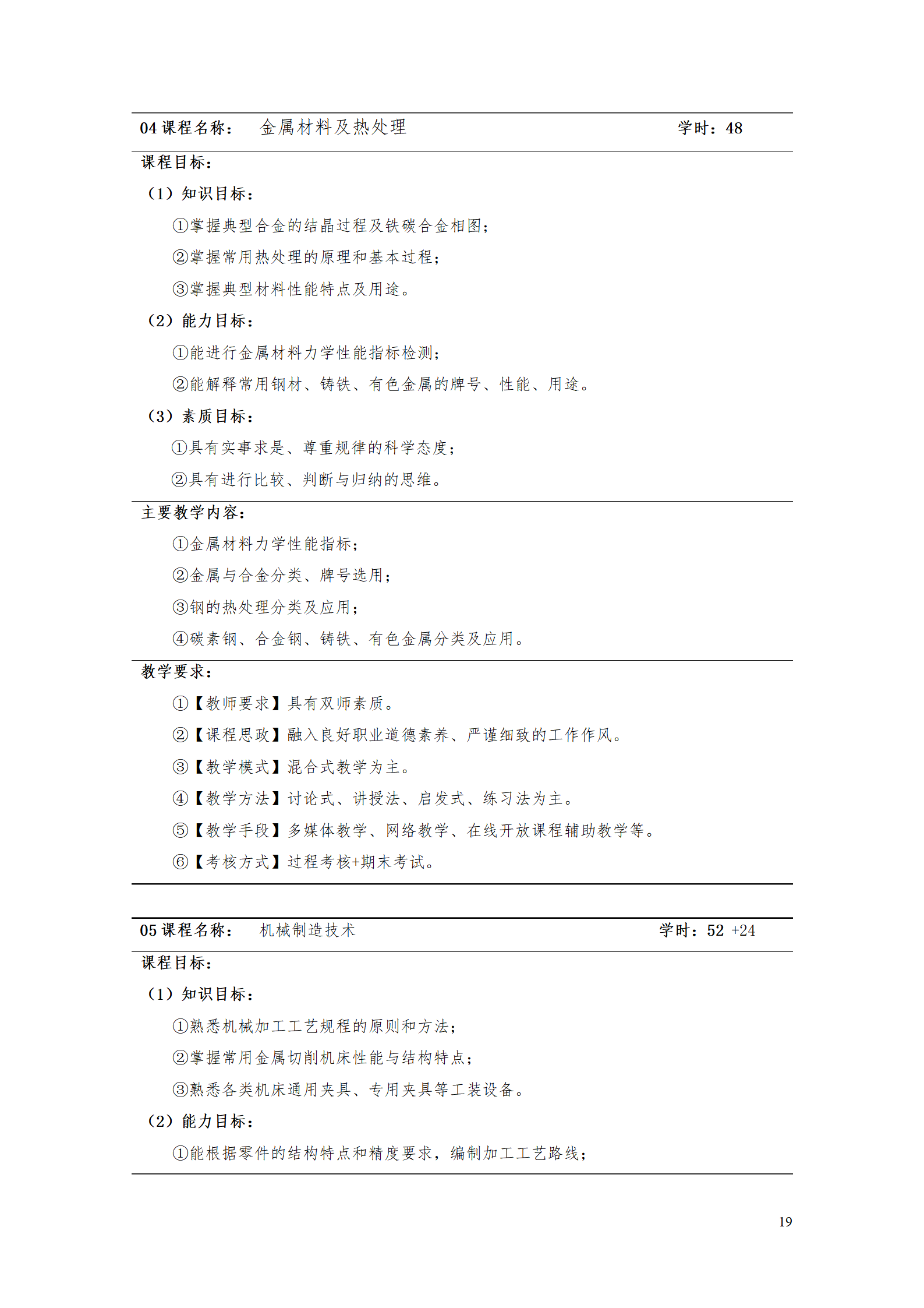 湖南机电职业技术学院2021级工业工程技术专业人才培养方案0728_21.png