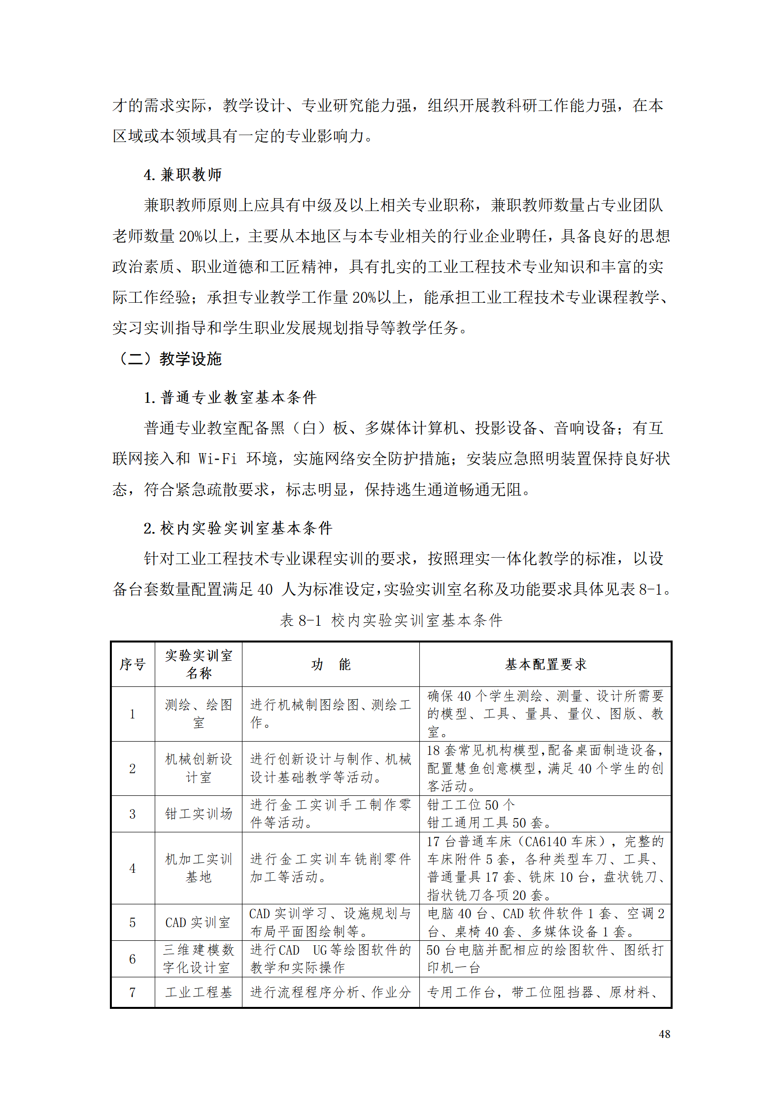 湖南机电职业技术学院2021级工业工程技术专业人才培养方案0728_50.png