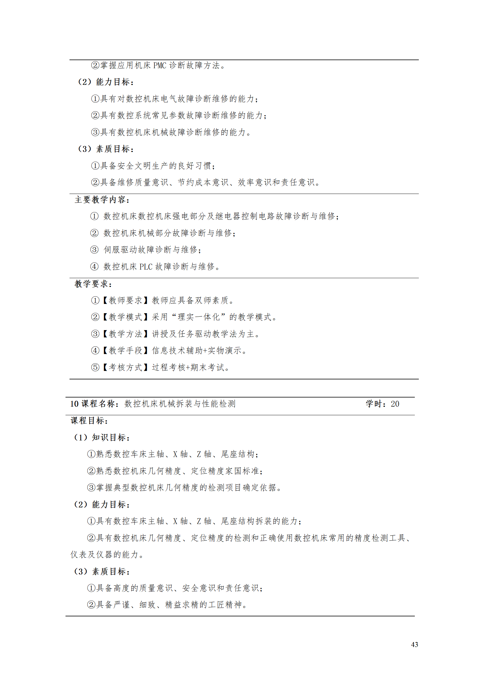 湖南机电职业技术学院2021级数控技术专业人才培养方案92_45.png