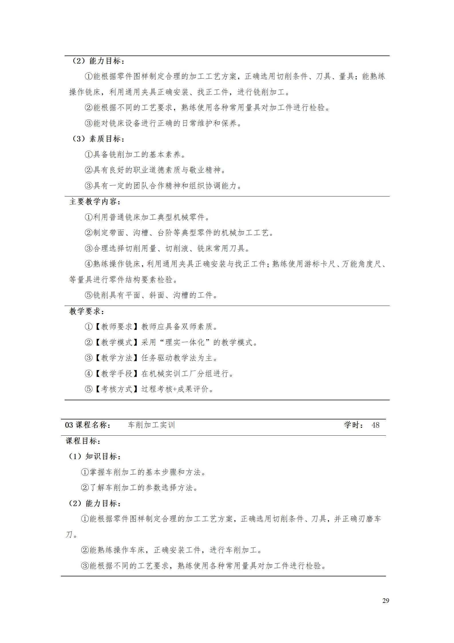 aaaa湖南机电职业技术学院2021级增材制造技术专业人才培养方案20210914_31.jpg