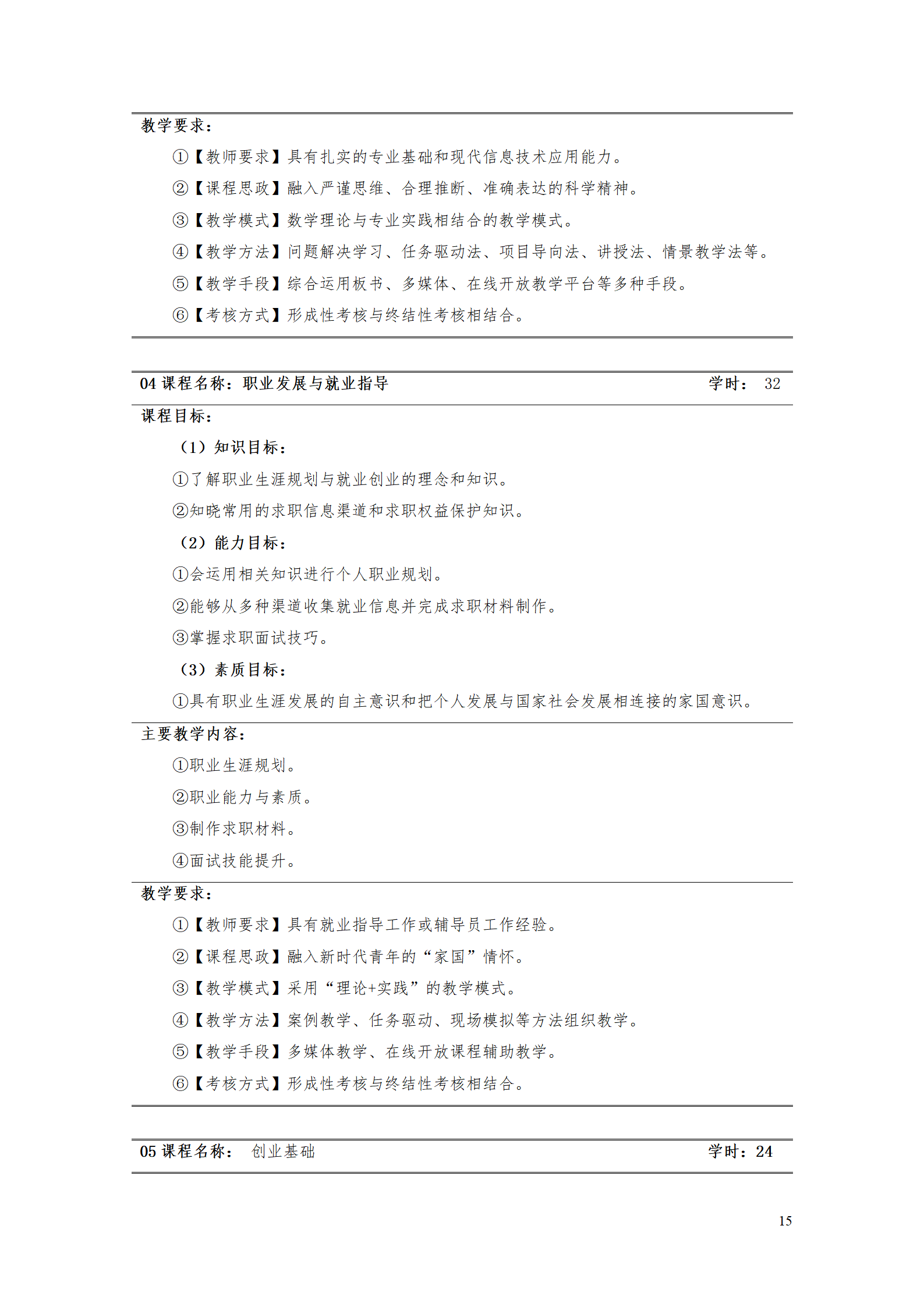 AAAA湖南机电职业技术学院2021级数字化设计与制造技术专业人才培养方案20210728_17.png