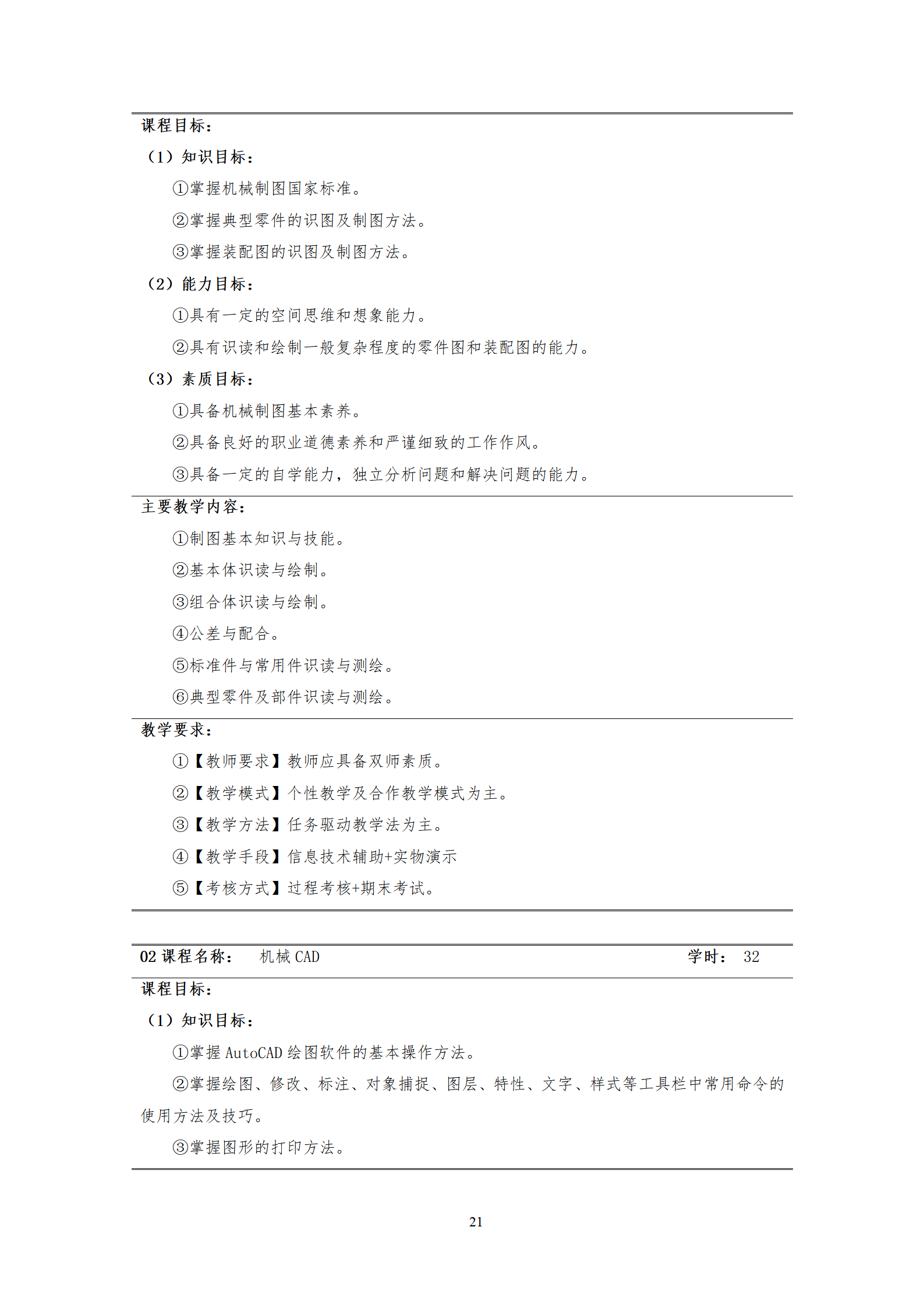 20210730湖南机电职业技术学院2021级机械制造及自动化专业人才培养方案_23.png